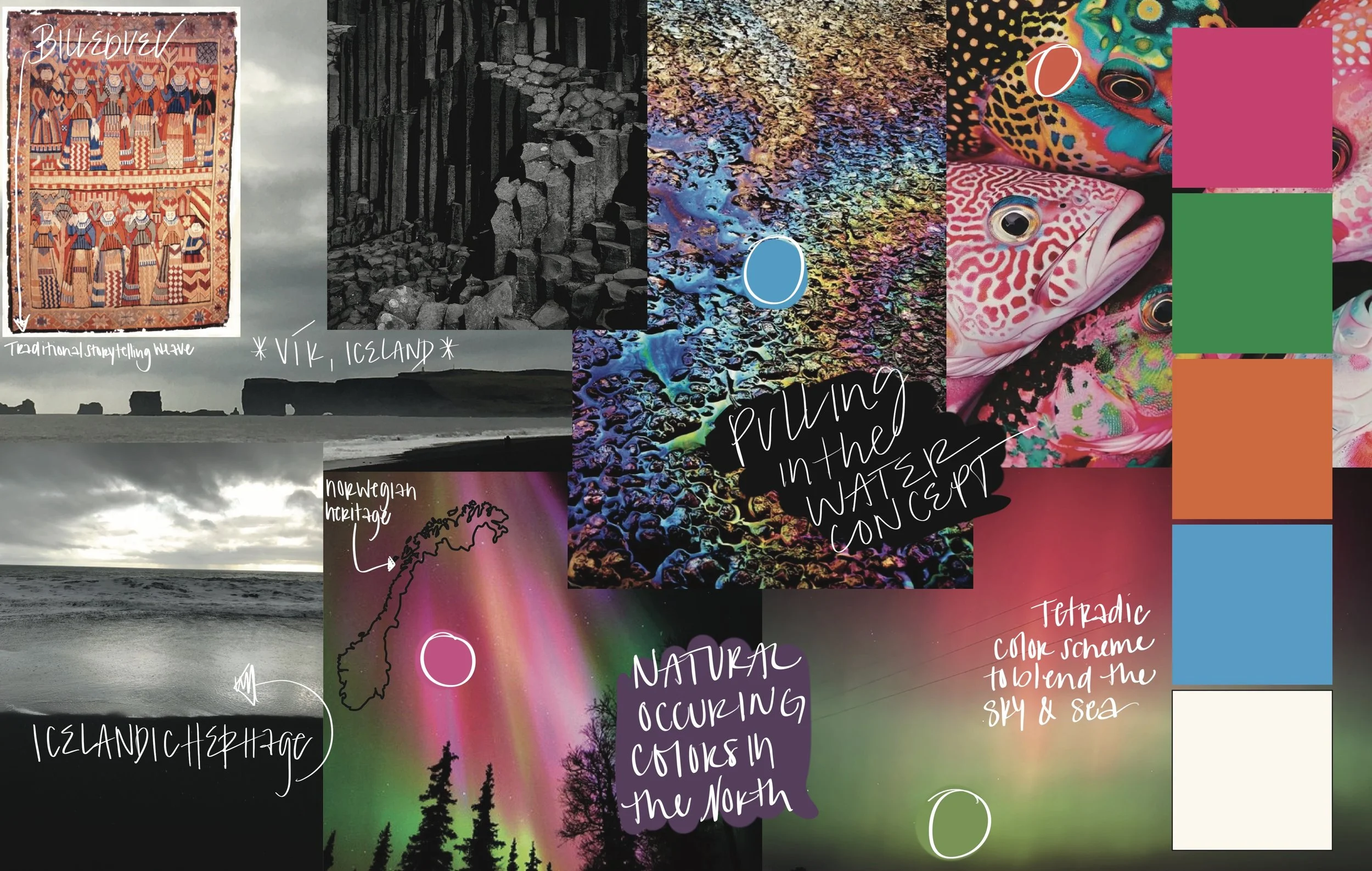 AW_Fullsize Moodboard.jpg