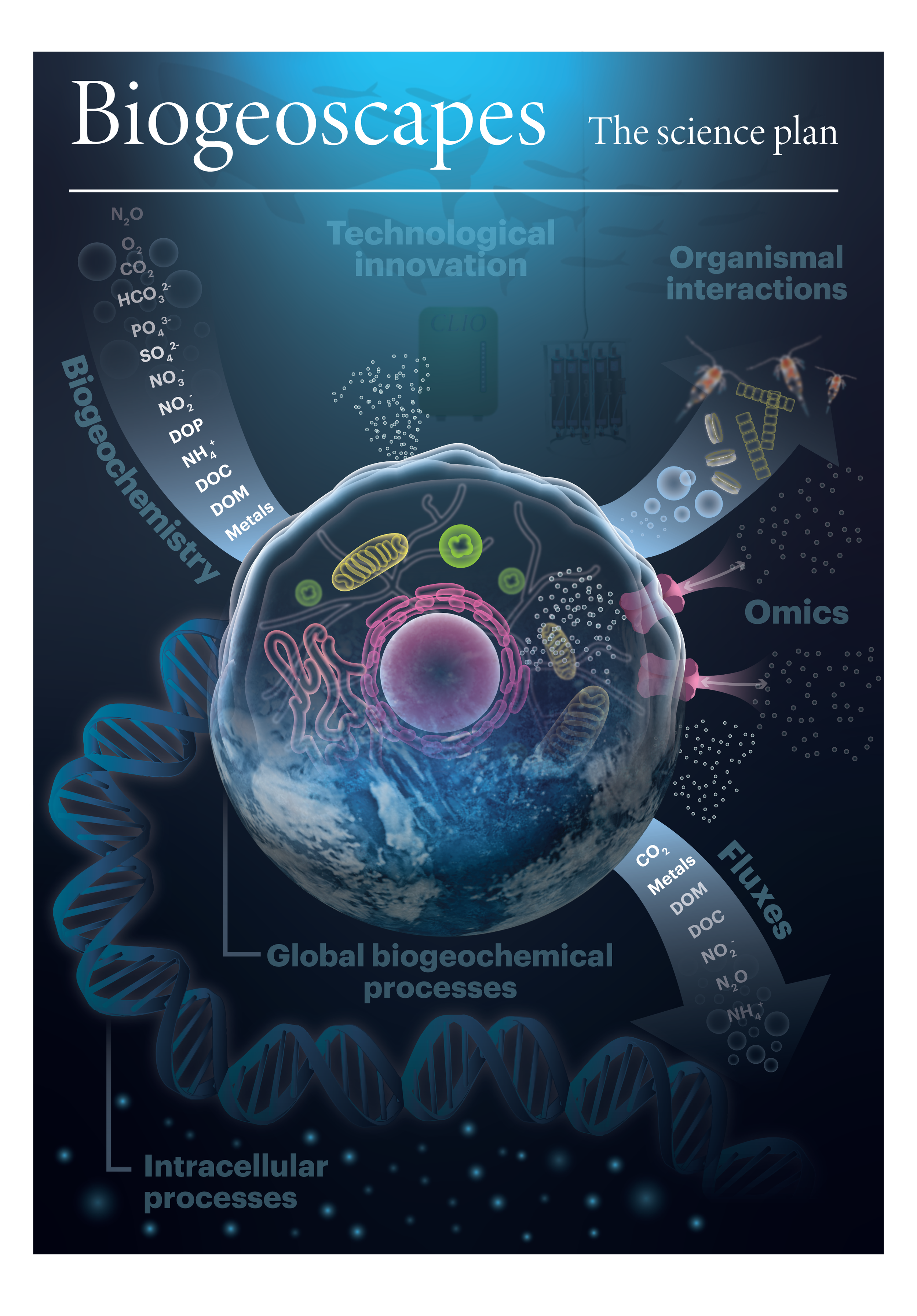 Biogeoscapes cover.png