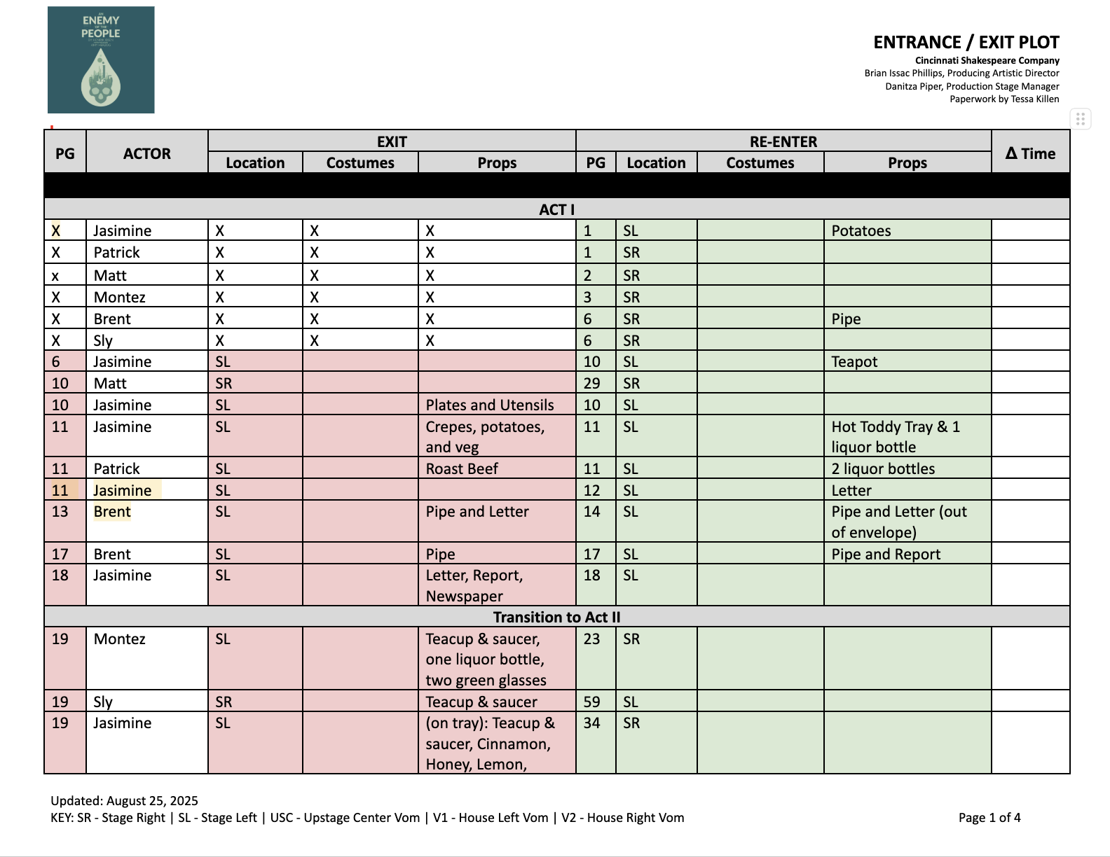 Entrance/Exit Plot | Paperwork by Tessa Killen