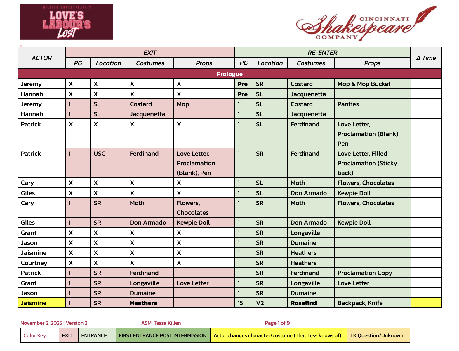 Entrance/Exit Plot | Paperwork by Tessa Killen