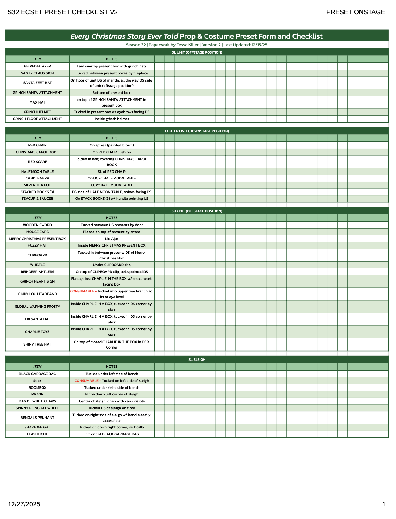 Prop and Costume Preset List | Paperwork by Tessa Killen