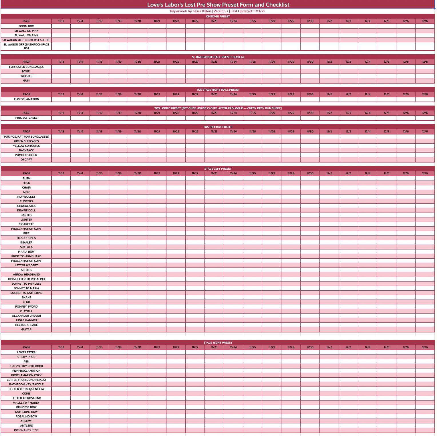 Top of Show Preset Checklist | Paperwork by Tessa Killen