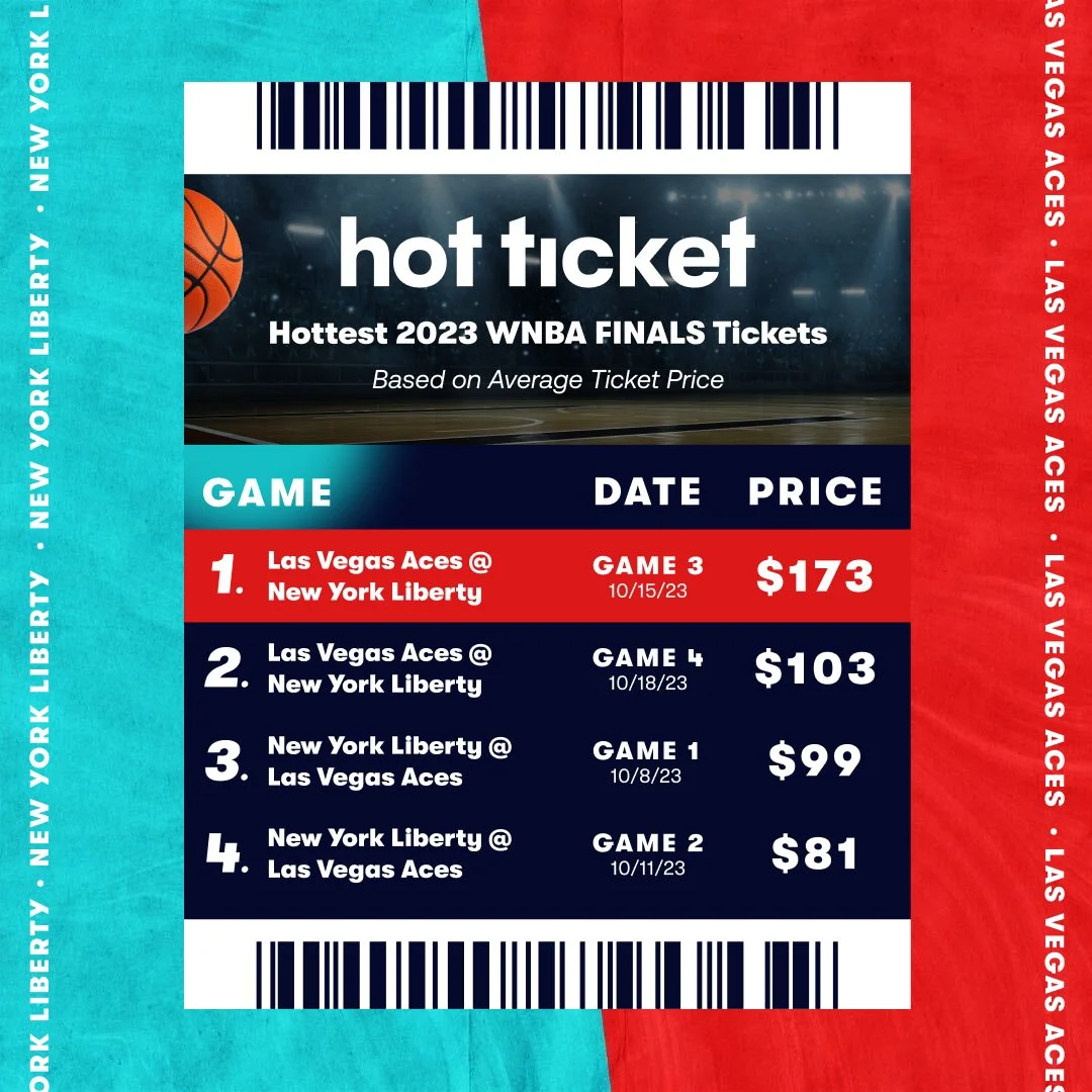wnba-finals-1.jpg