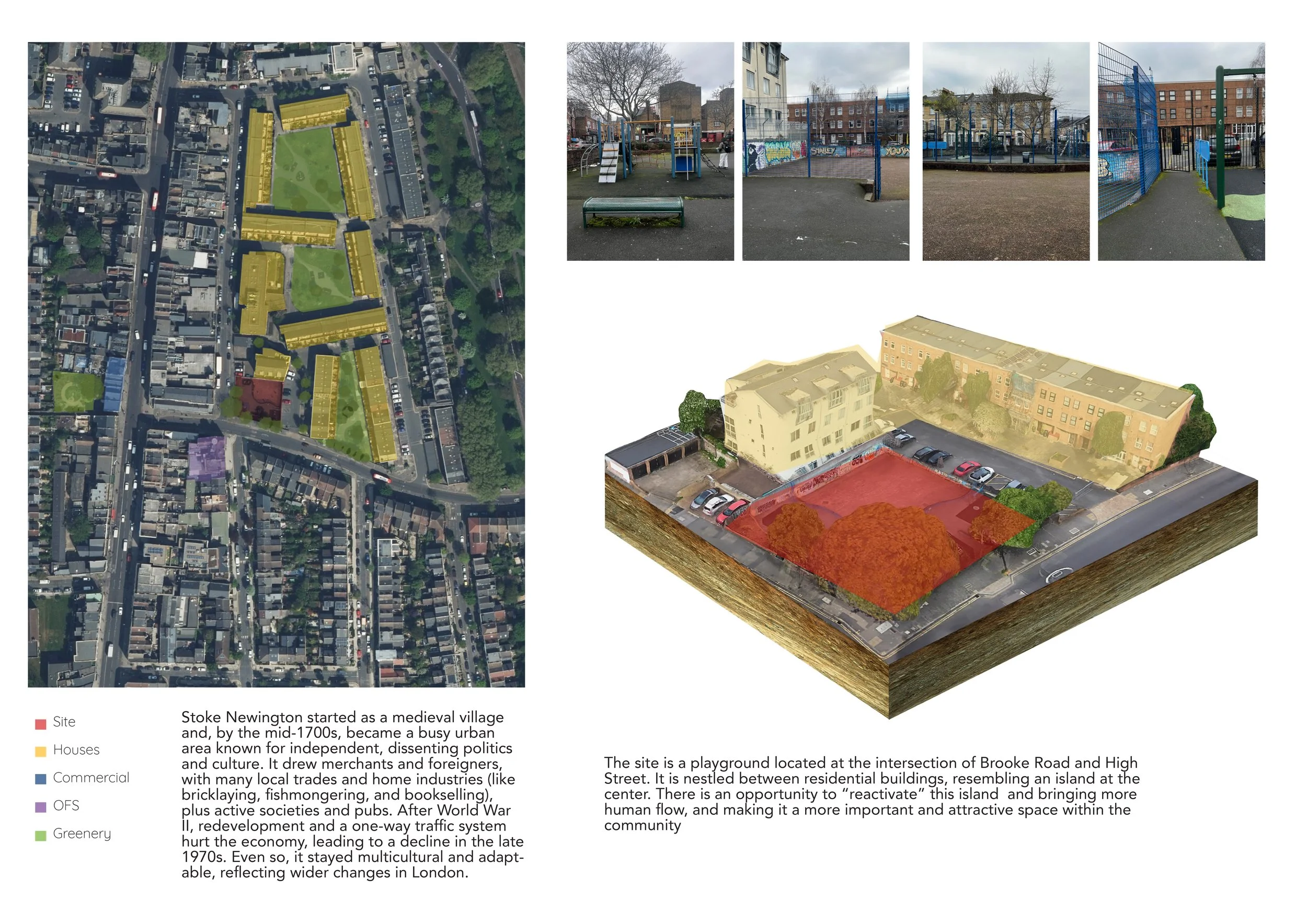 Site context.