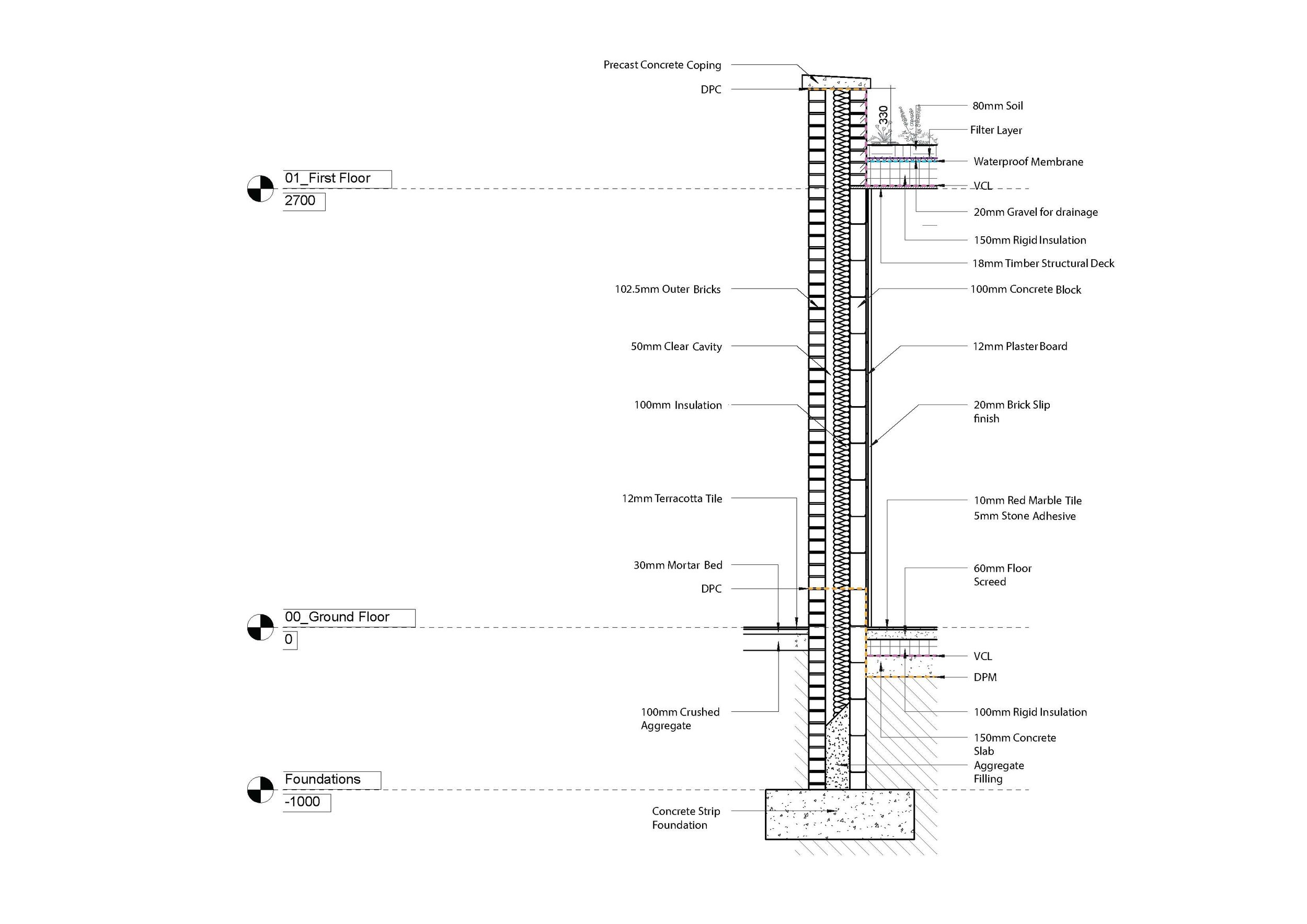 Strip Section - Proposed Extension