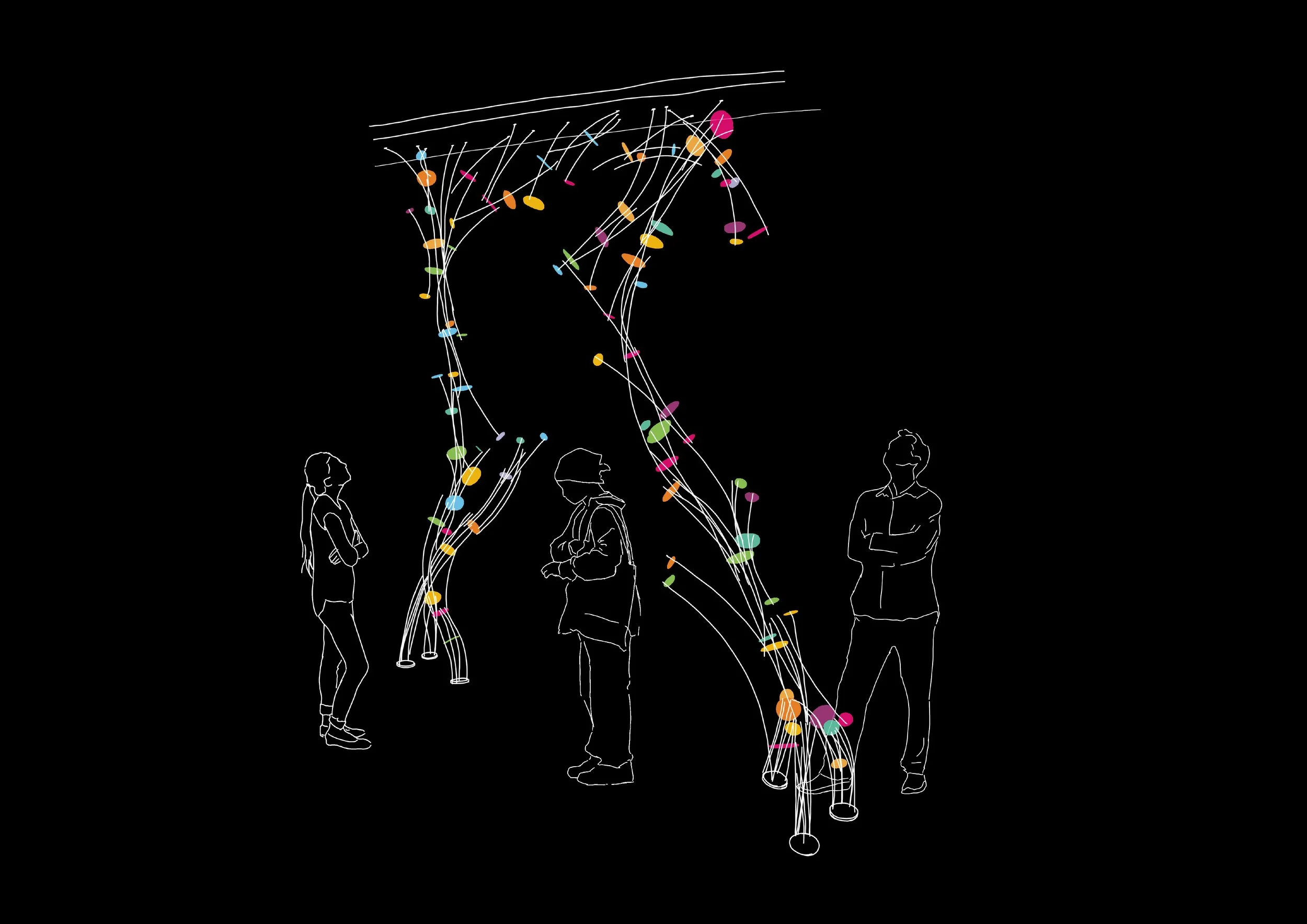 An immersive experience.