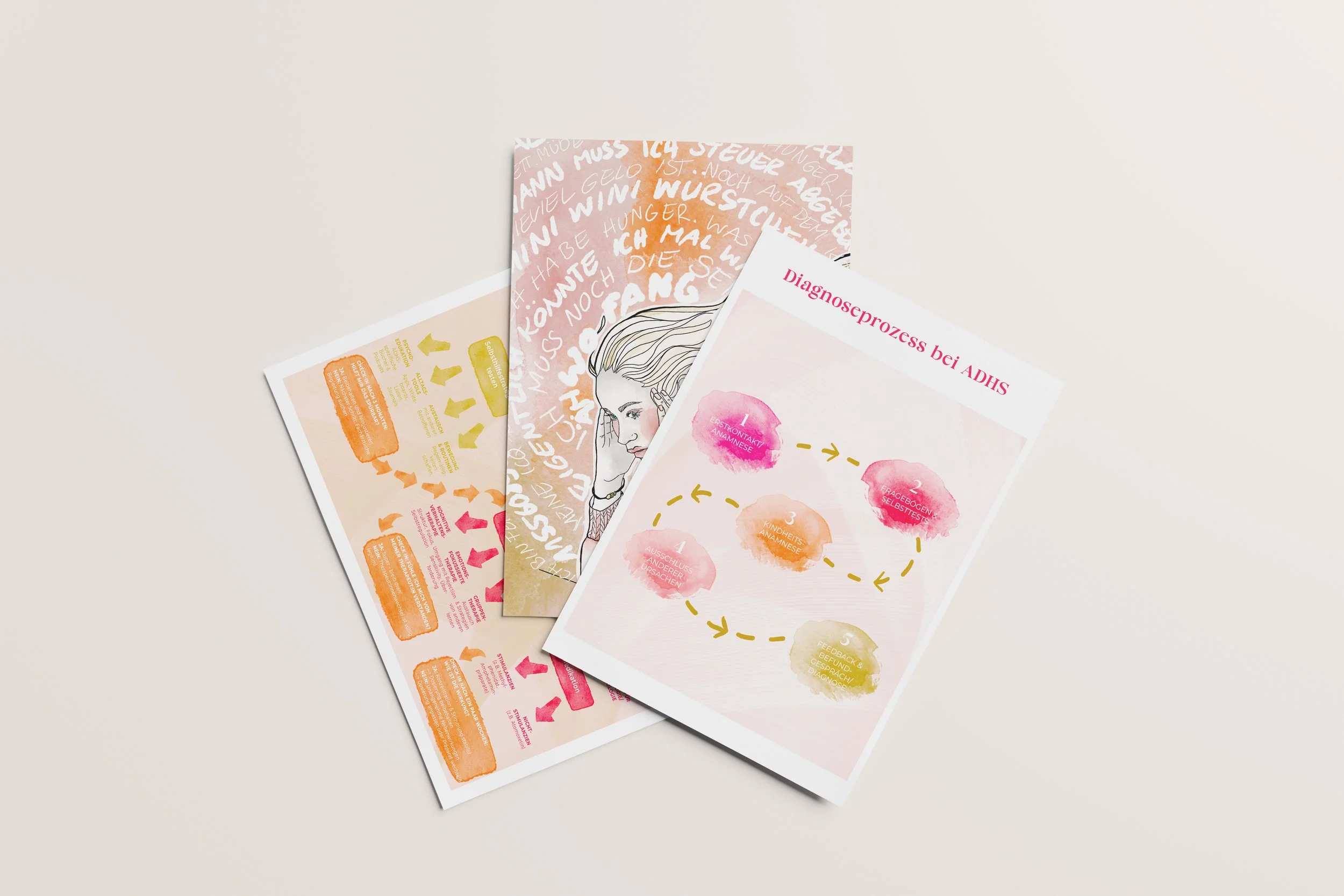 Drei Postermotive mit Infografiken und einer Illustration