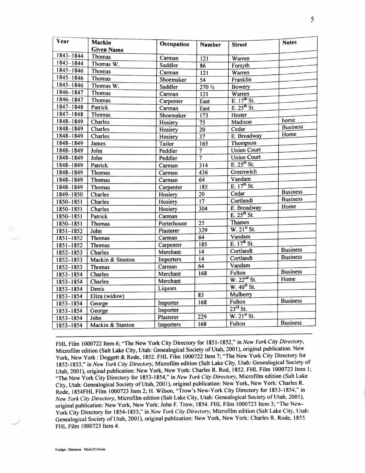 2014-8-8-page-00005.jpg