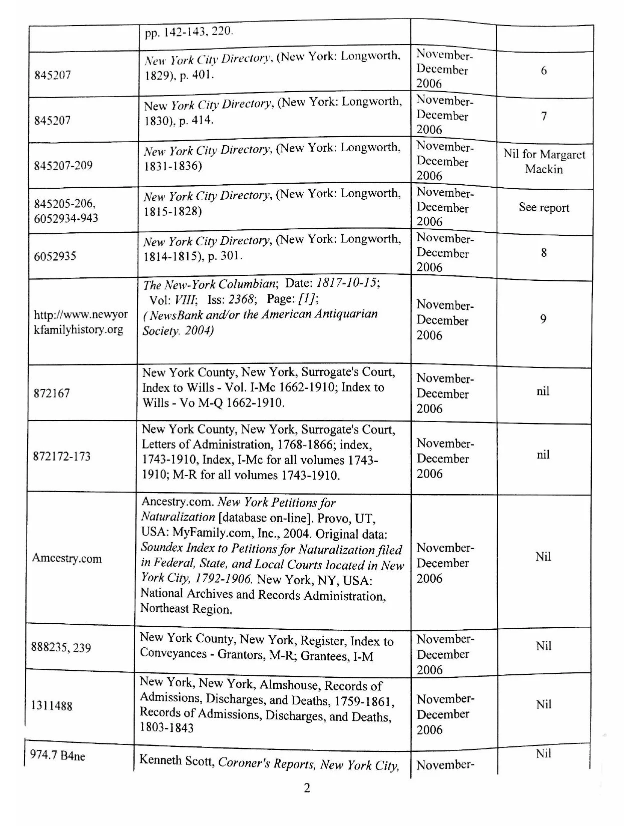 2006-5-12 1-page-00005.jpg