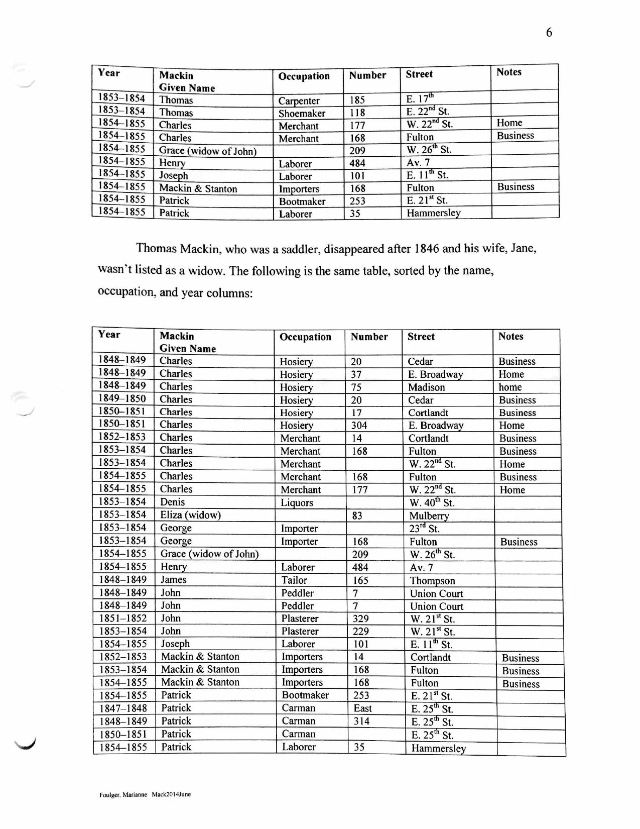 2014-8-8-page-00006.jpg