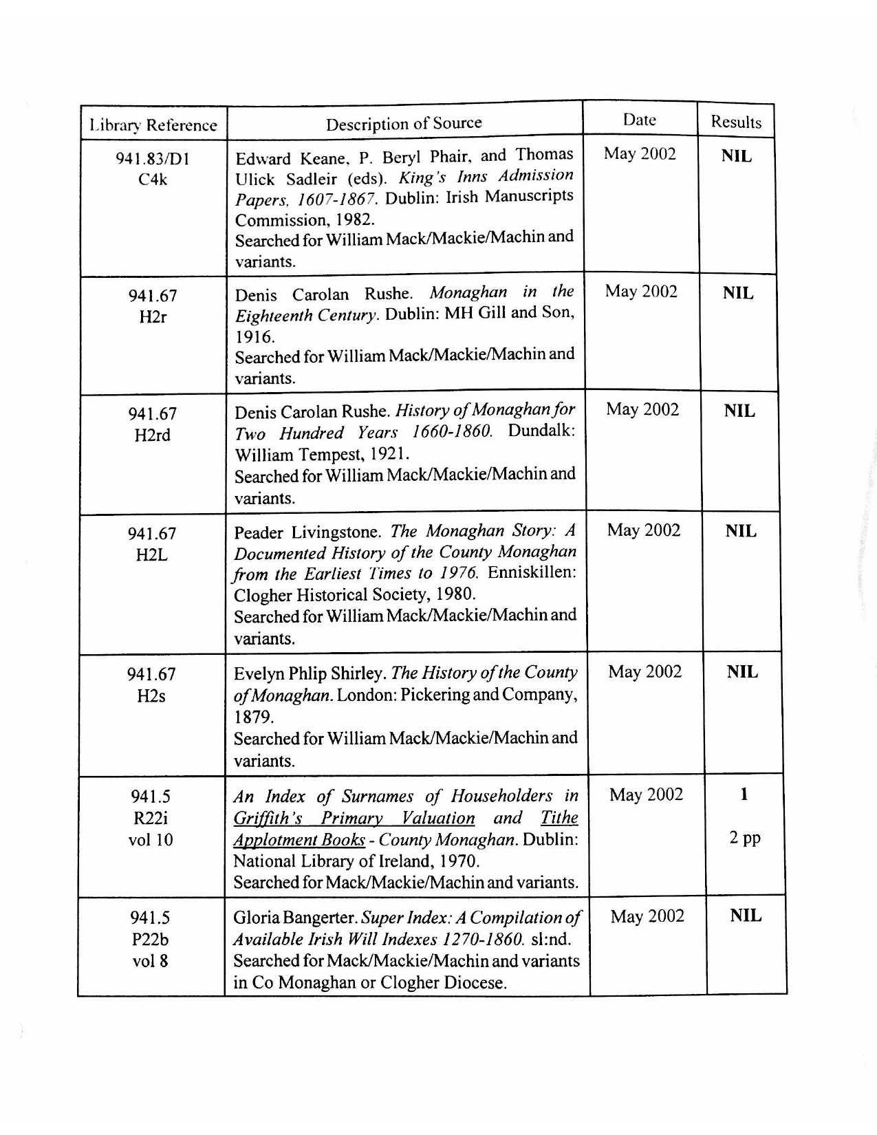 2002-5-25-page-00009.jpg