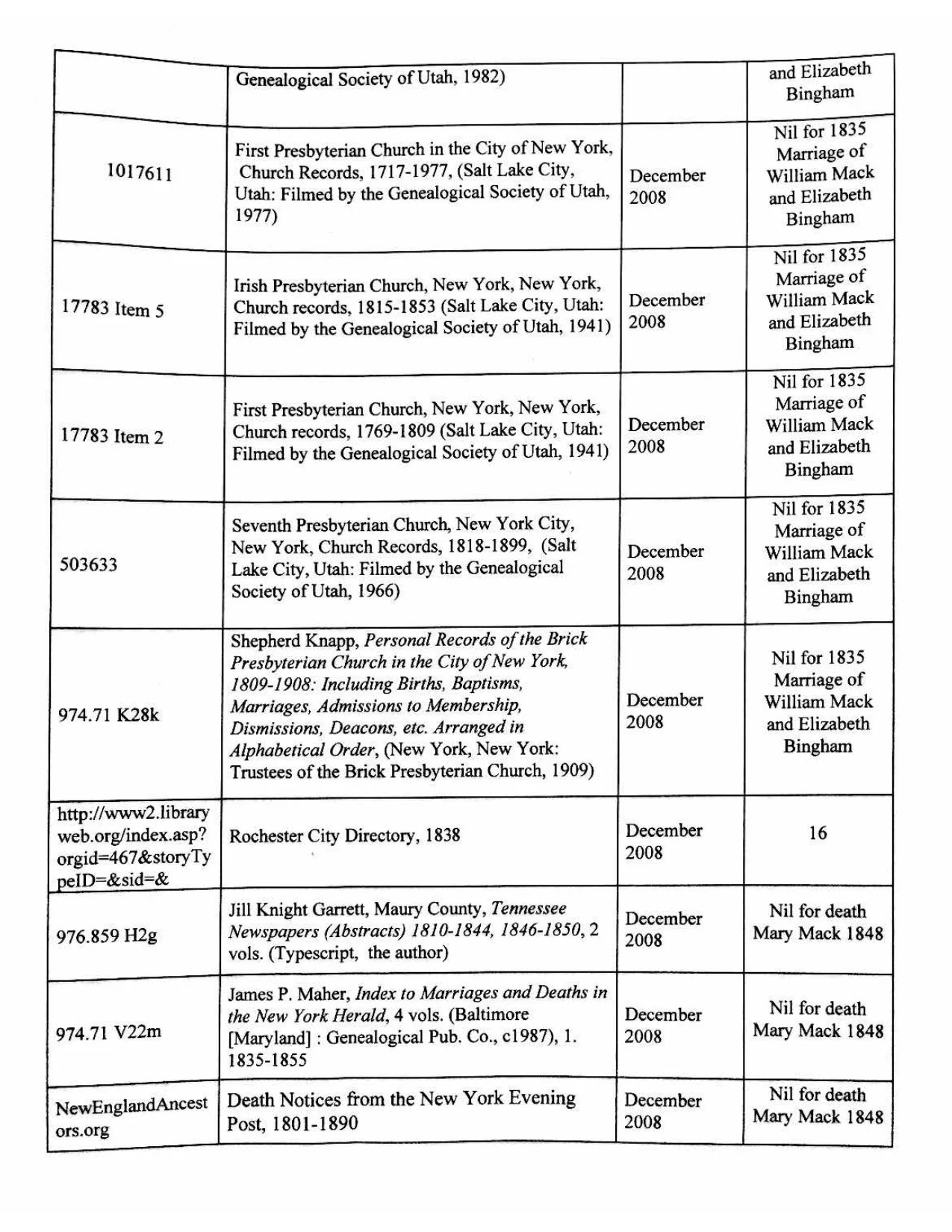 2008-12-8-page-00012.jpg