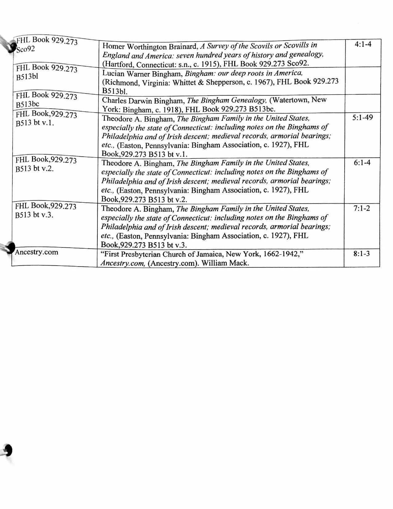 2015-5-12 1-page-00009.jpg
