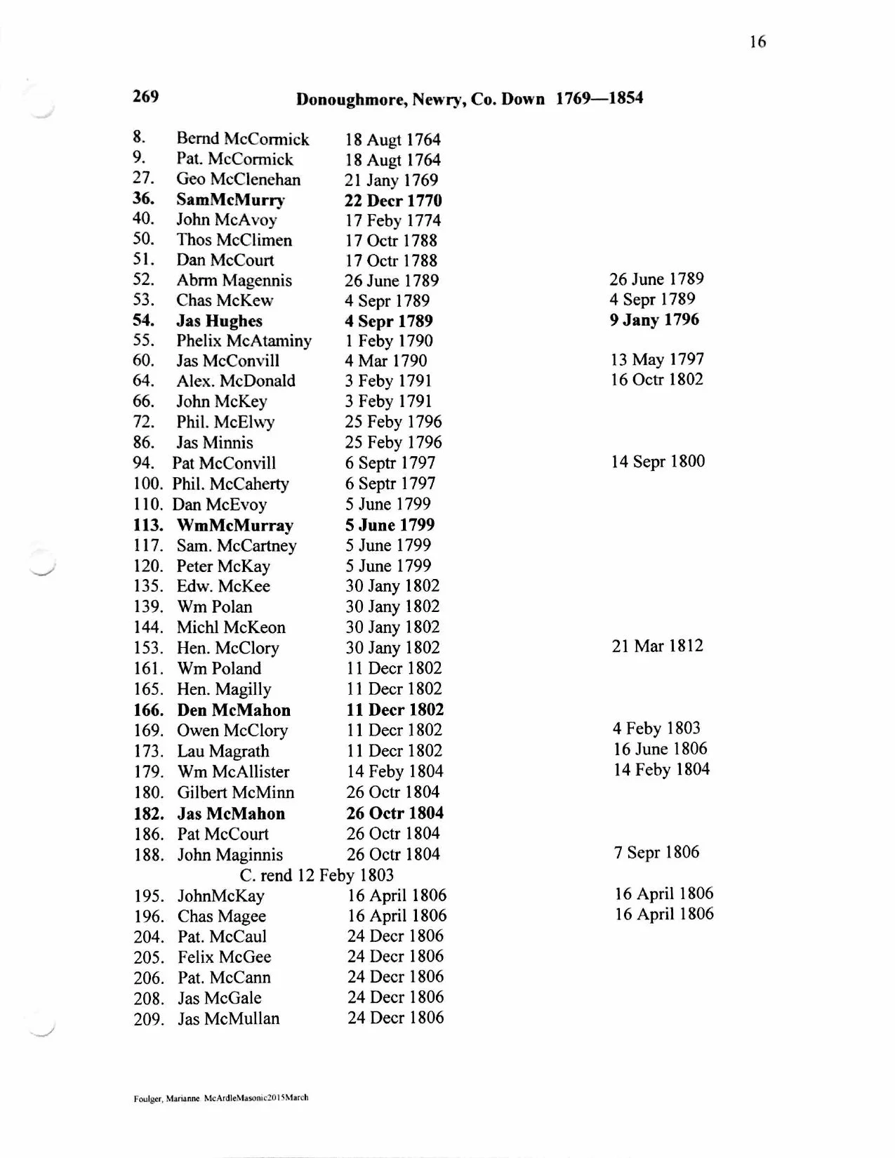 2015-5-15-page-00016.jpg