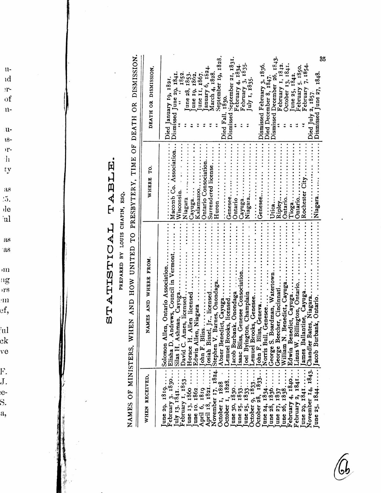2001-5-8 2-page-00004.jpg