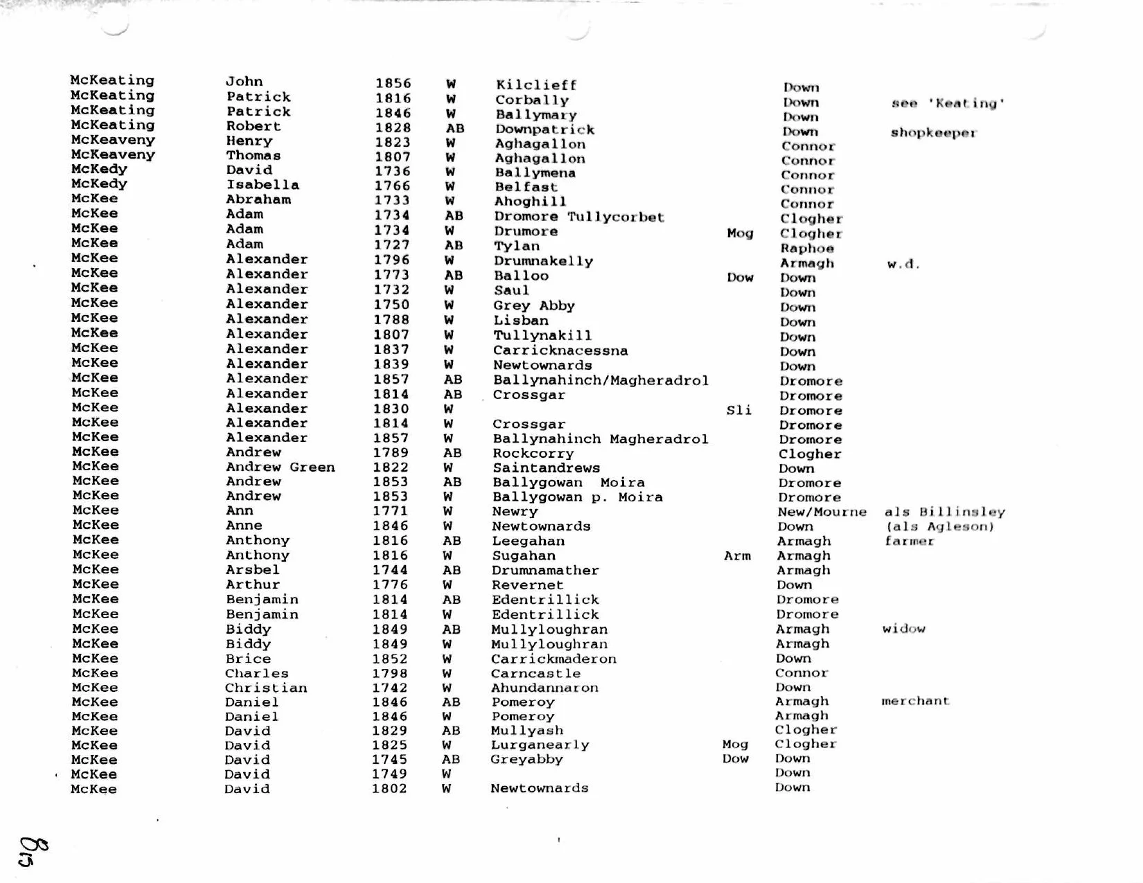 2002-11-15 2-page-00001.jpg