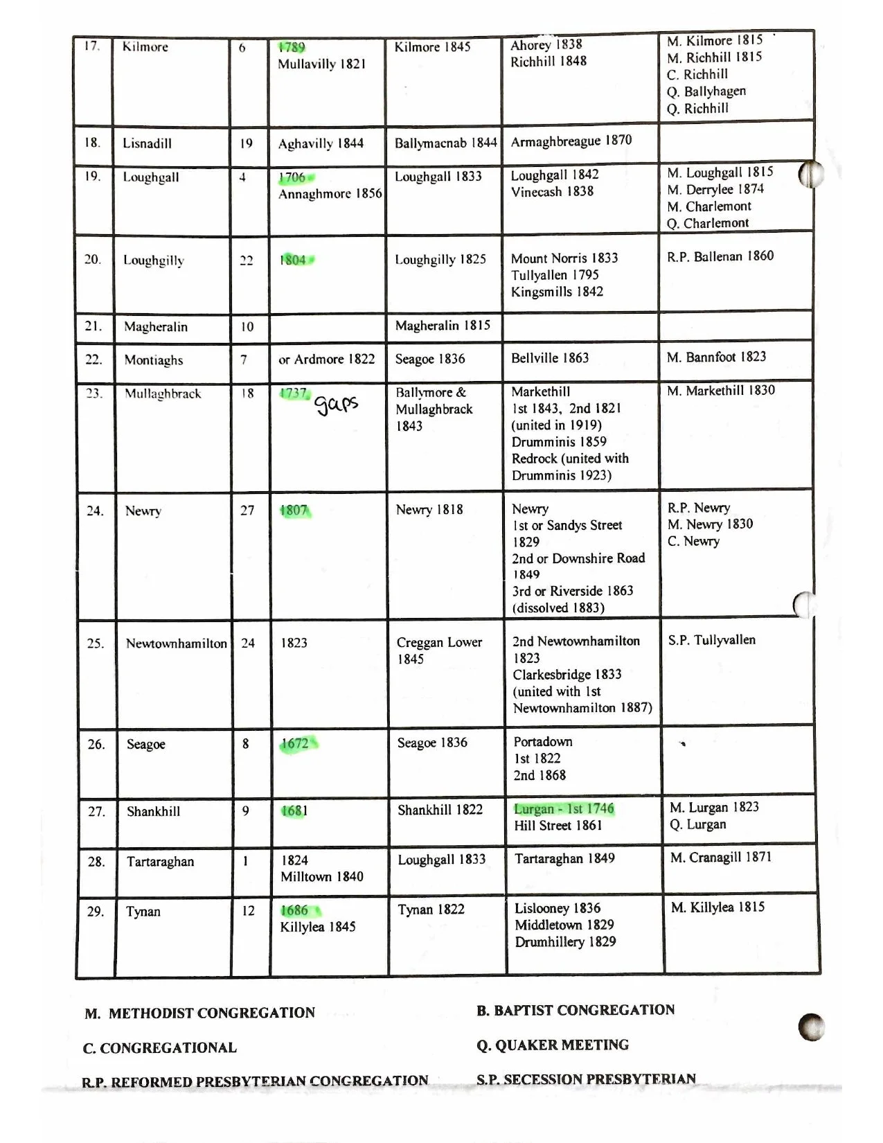 1997-11-12 2-page-00006.jpg