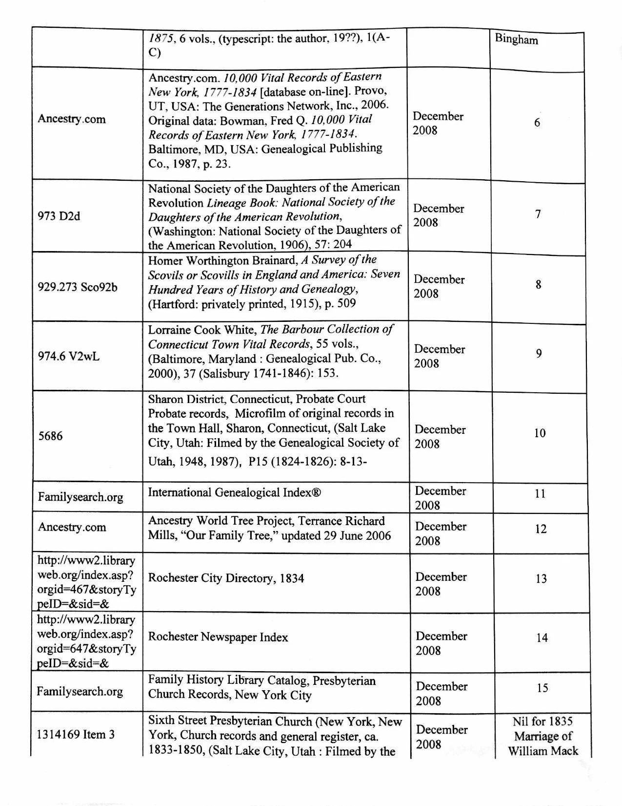 2008-12-8-page-00011.jpg