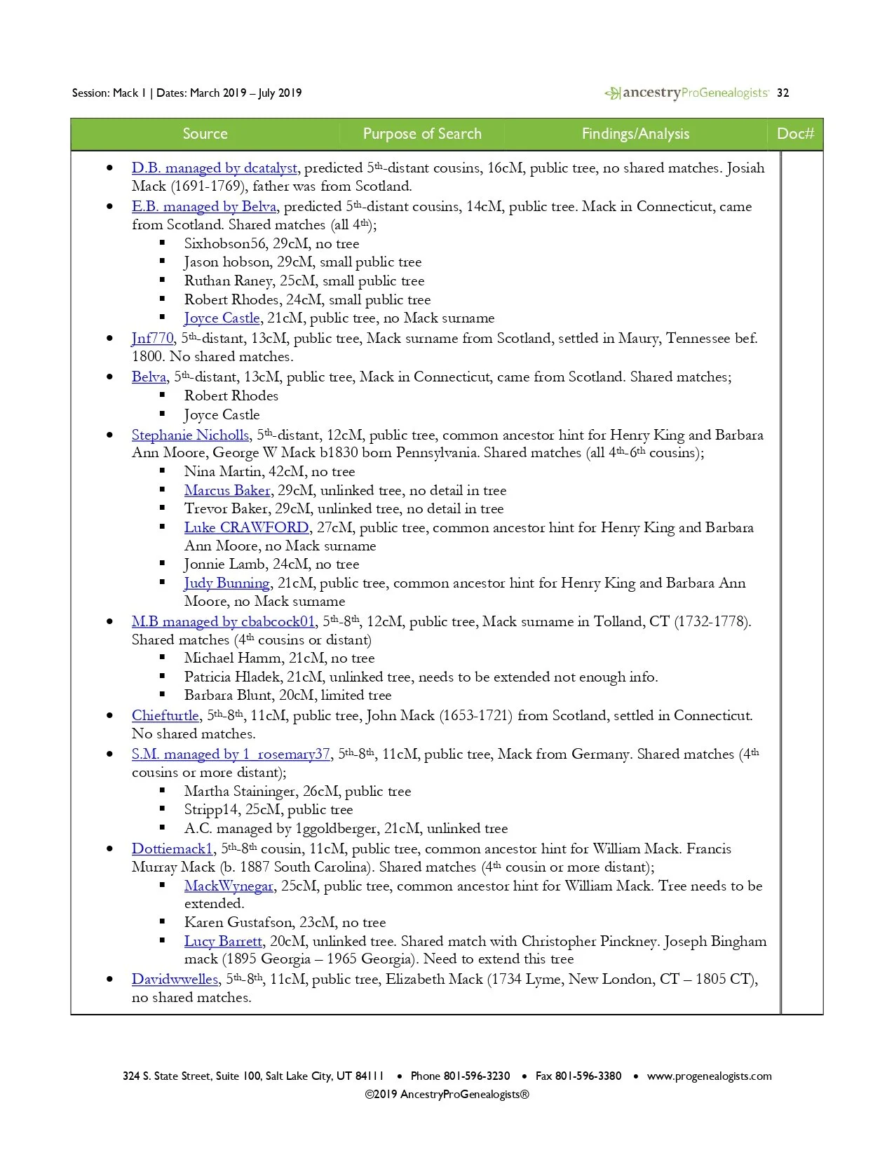 2019-7-1-page-00032.jpg