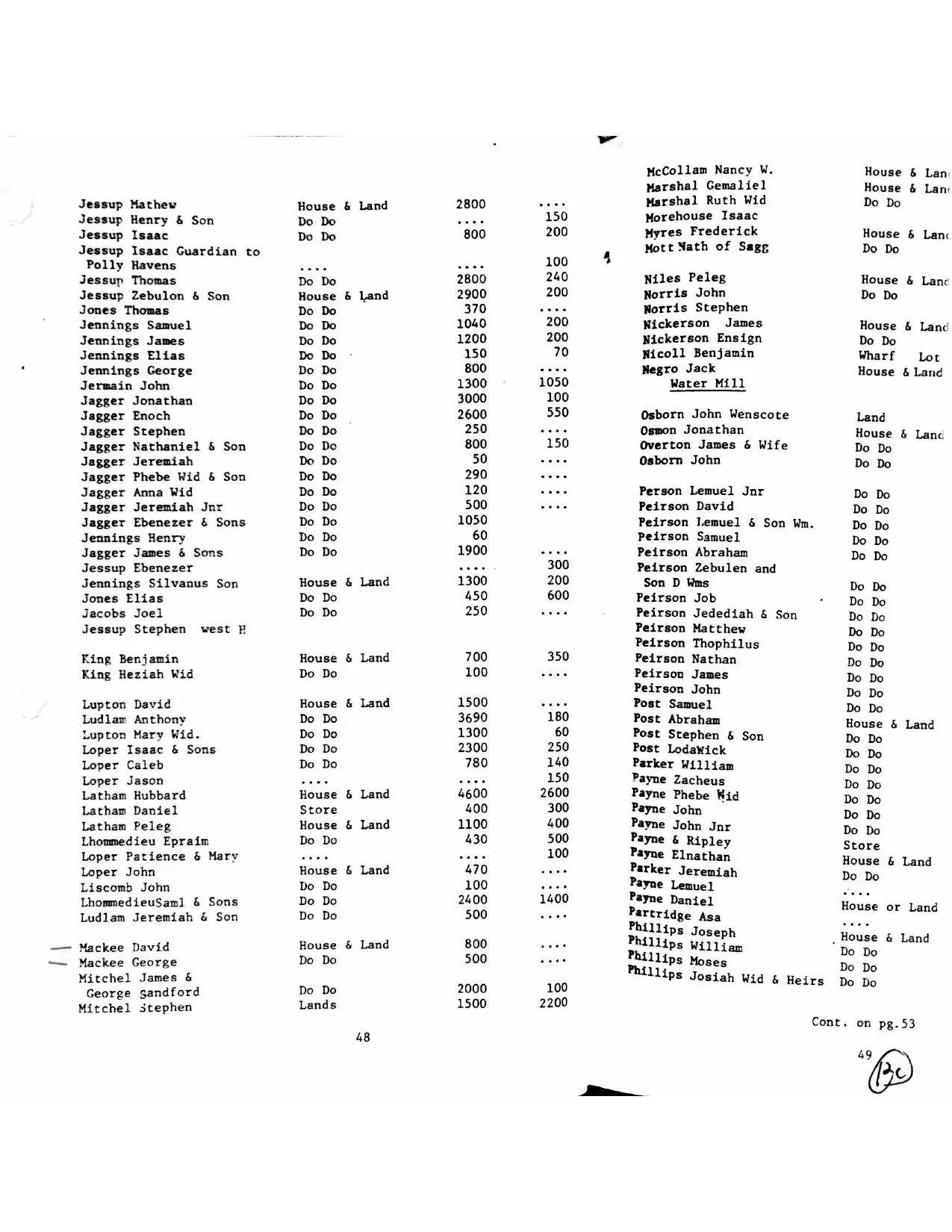 2001-7-23 2-page-00003.jpg