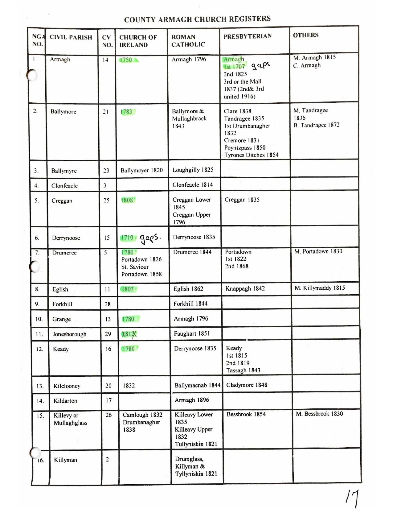 1997-11-12 2-page-00005.jpg