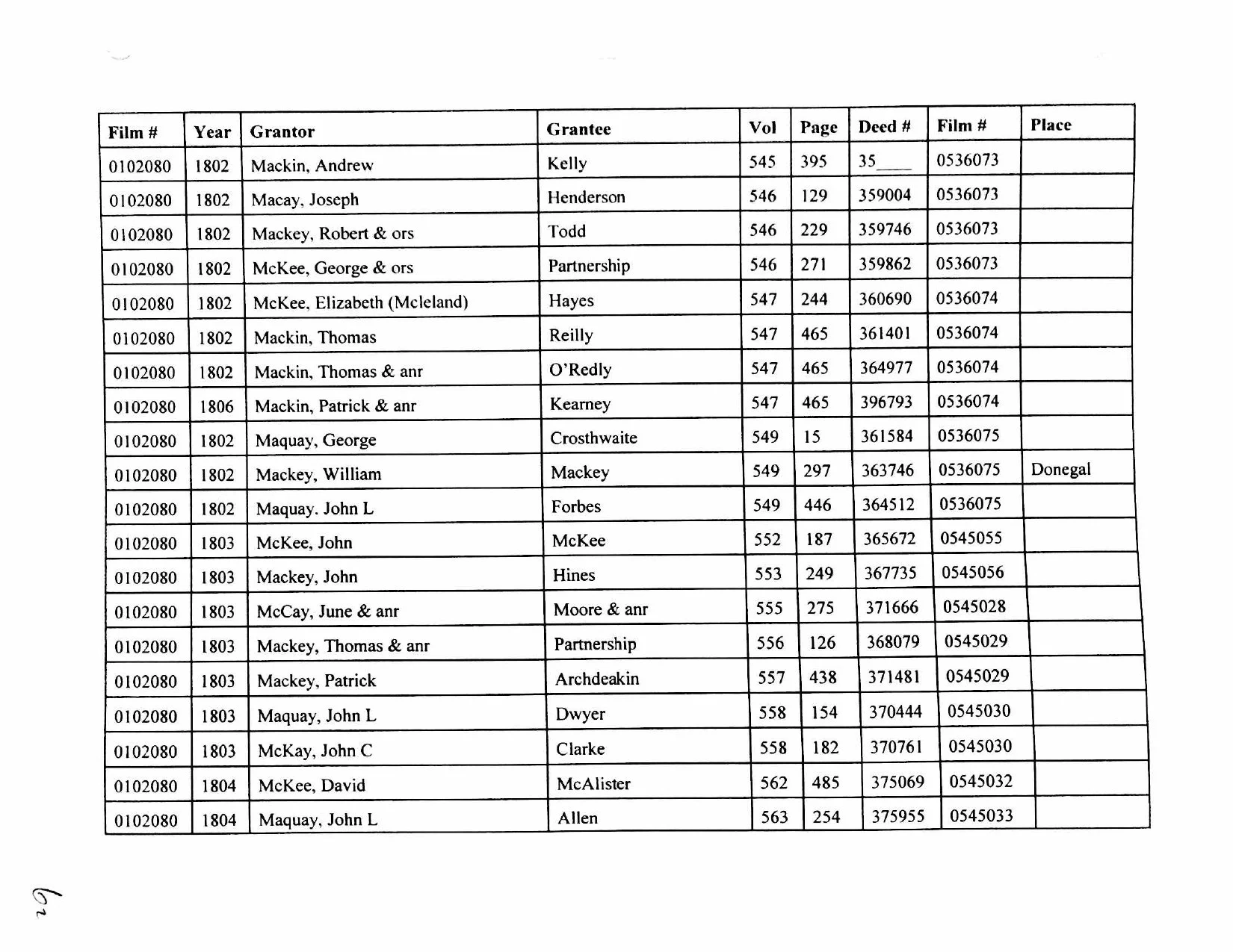 2002-11-15 1-page-00012.jpg