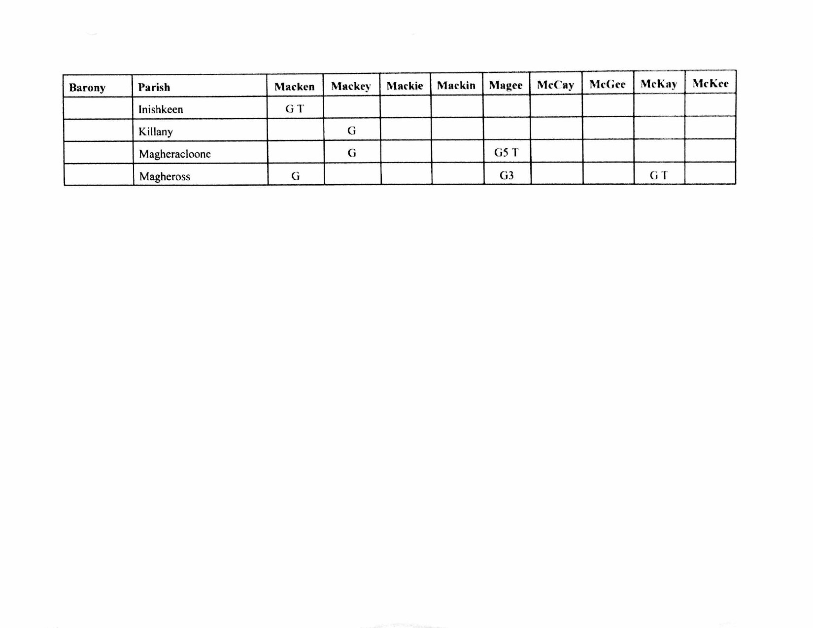 2002-5-25-page-00012.jpg