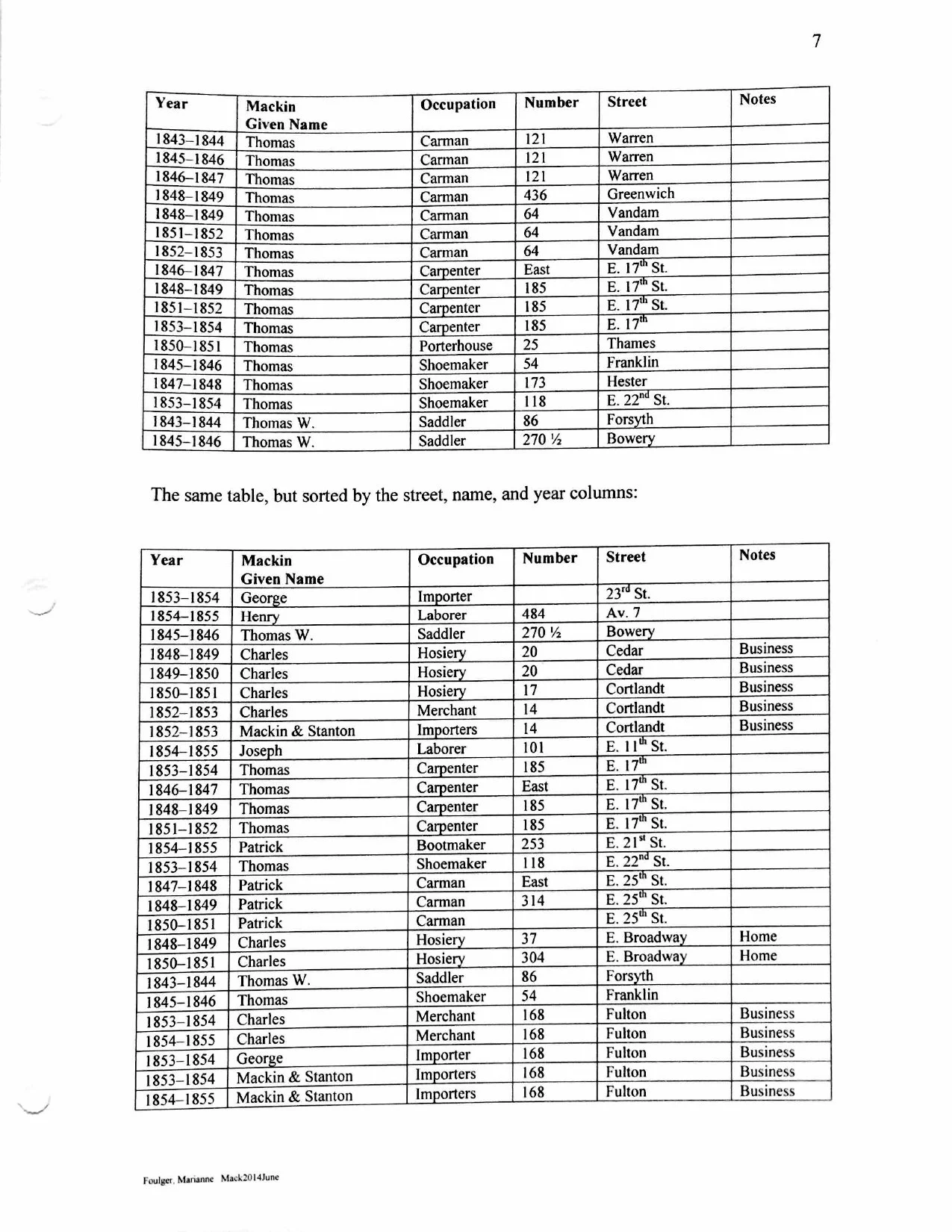 2014-8-8-page-00007.jpg