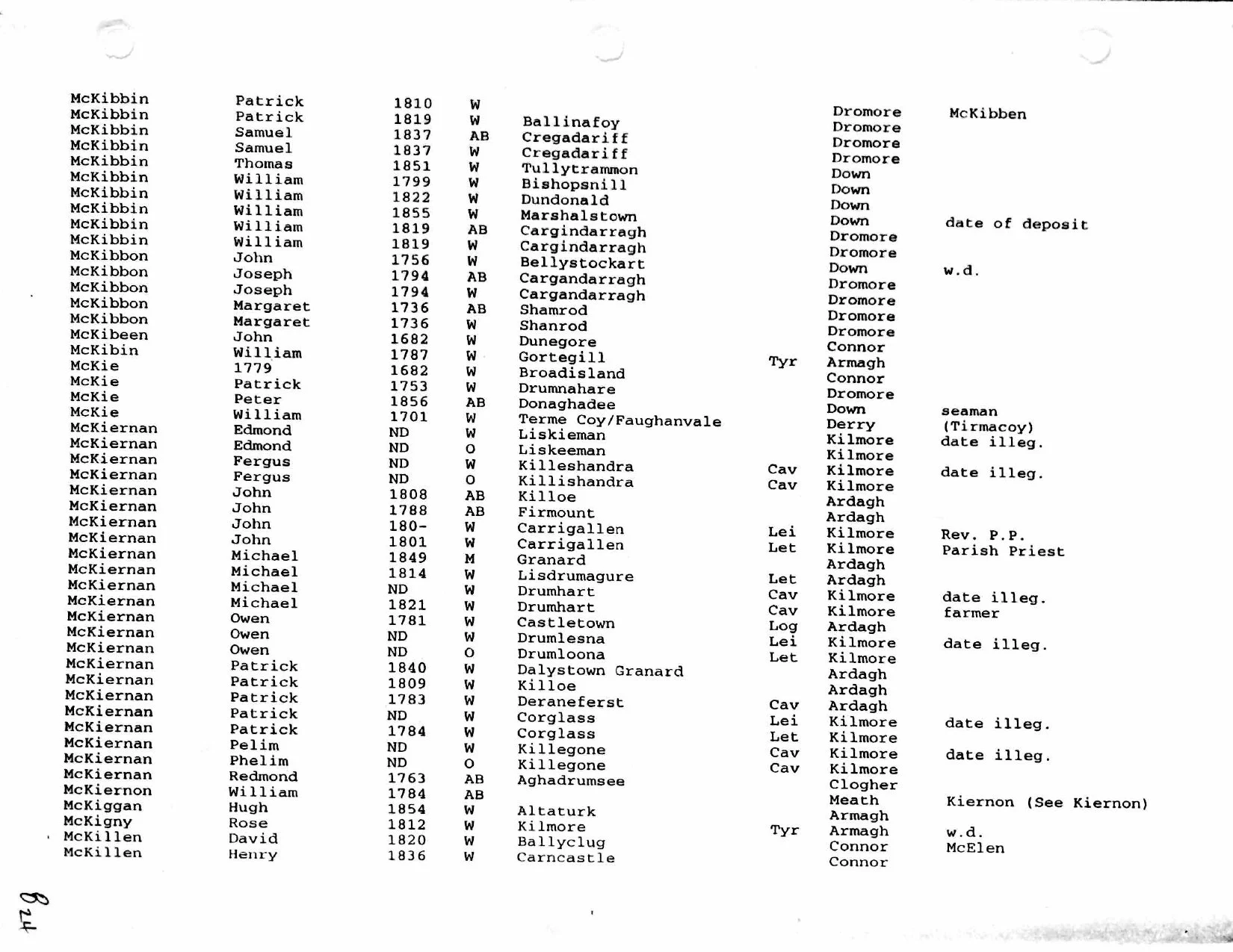 2002-11-15 2-page-00010.jpg