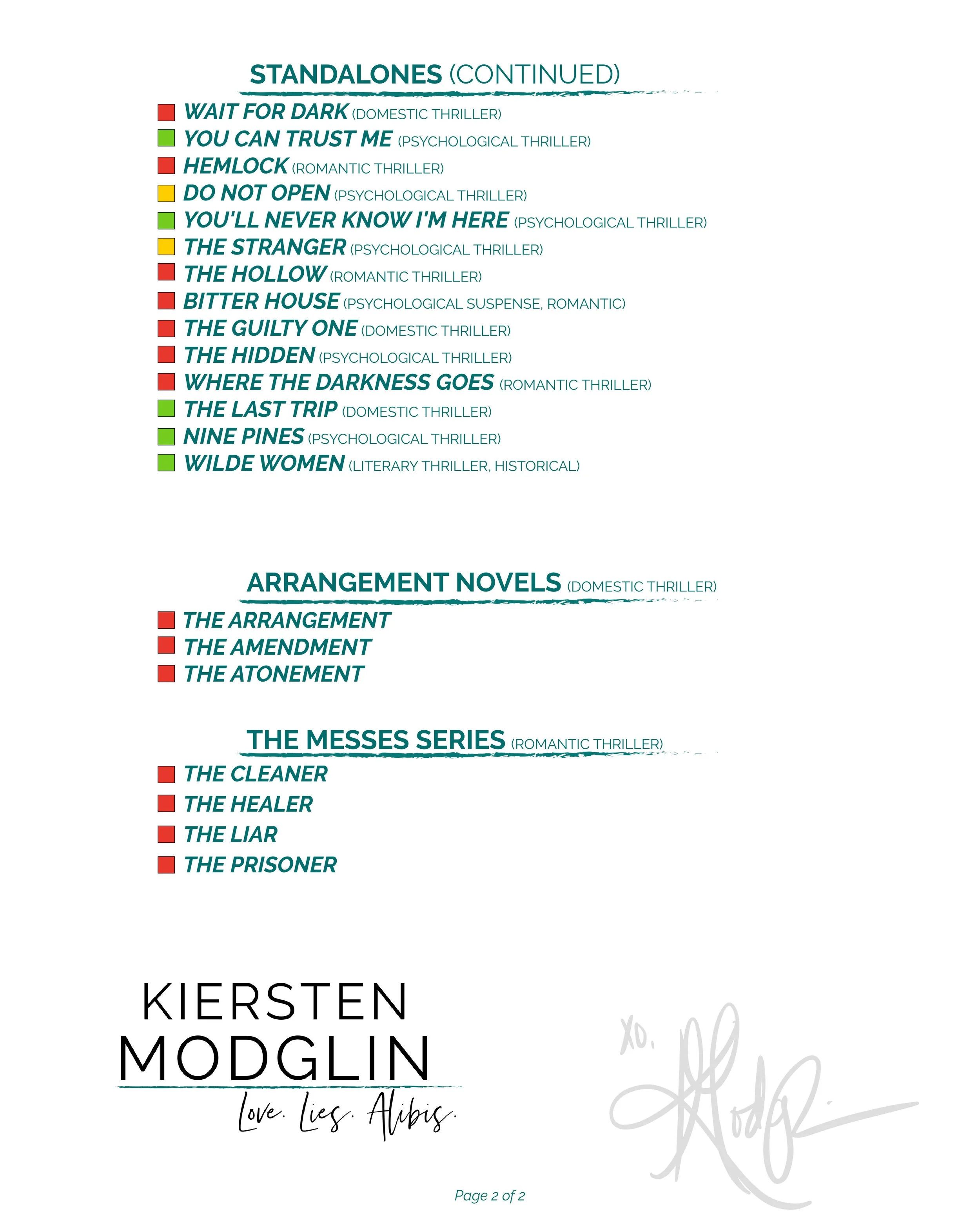 List of standalone and arrangement novels by Kiersten Modglin, including titles like "Wait for Dark," "You Can Trust Me," "Hemlock," "Do Not Open," "You'll Never Know I'm Here," "The Stranger," "The Hollow," "Bitter House," "The Guilty One," "The Hidden," "Where the Darkness Goes," "The Last Trip," "Nine Pines," and "Wilde Women." Also includes series titles like "The Arrangement," "The Amendment," "The Atonement," and "The Messes Series."