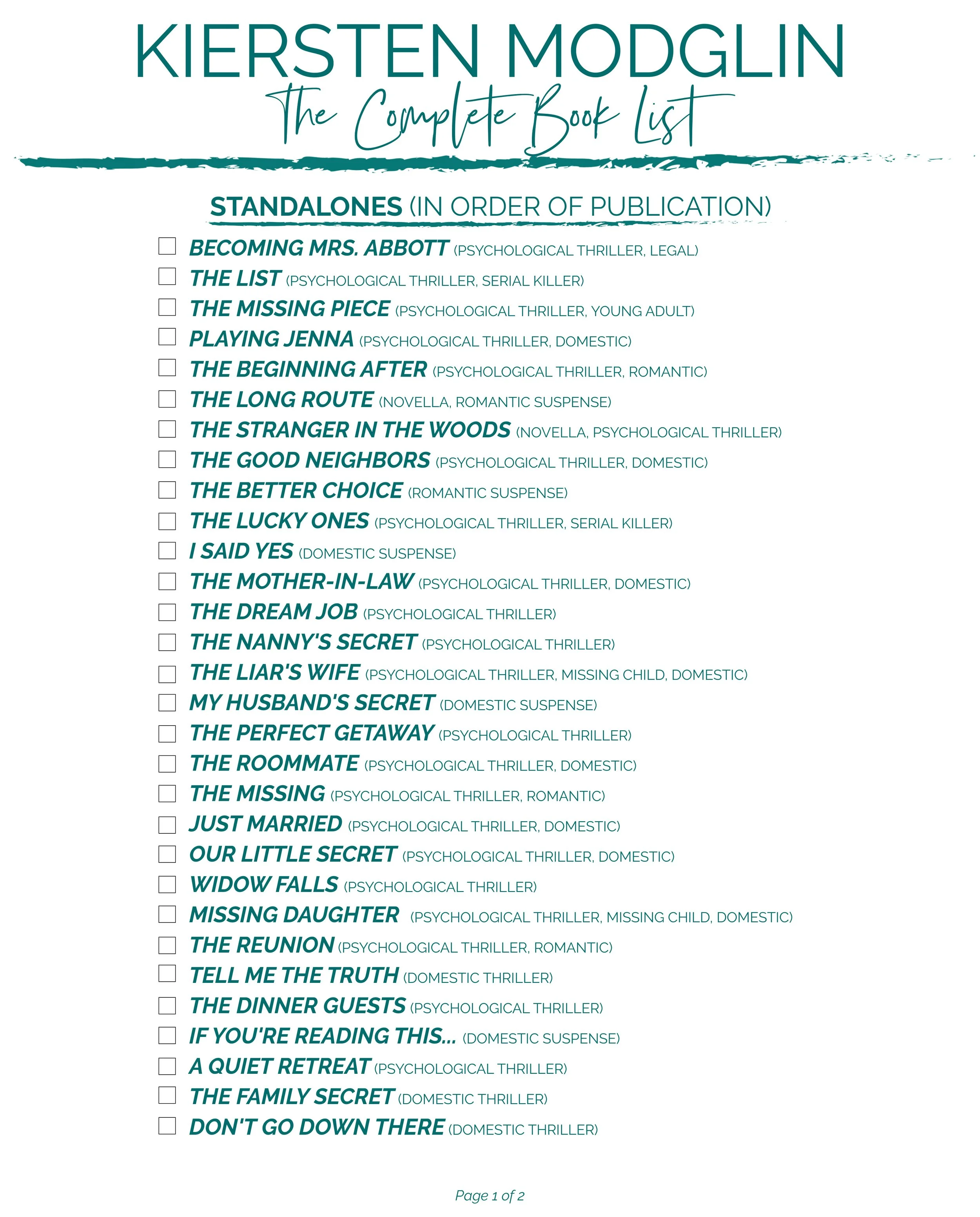 A list of book titles by Kiersten Modglin, organized by publication order, including psychological thrillers, domestic suspense, romance, and romantic suspense novels.