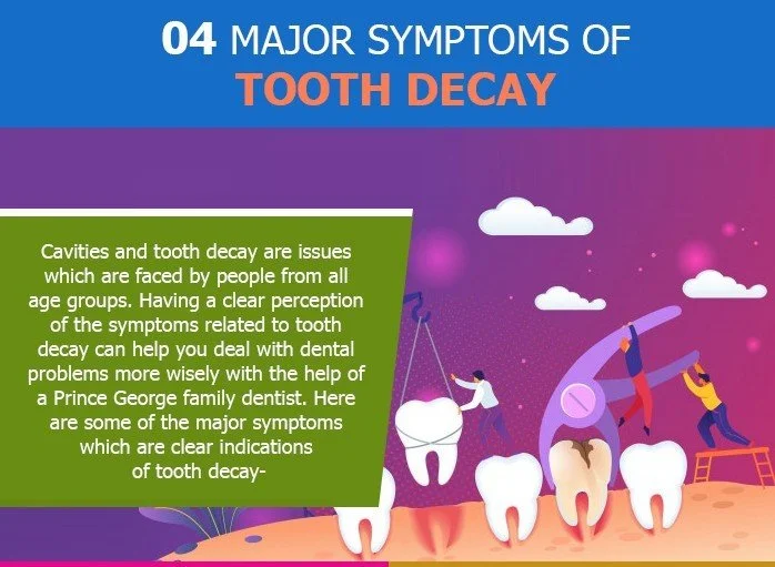 Infographic: 4 Clear Indications of Tooth Decay