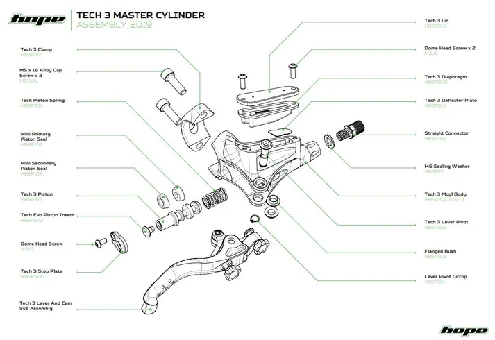 Diagram of a Hope Tech 3 Master mountain bike hydraulic brake caliper assembly with labeled components including pistons, seals, screws, and mounting hardware.