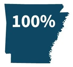 "Graphic showing the outline of the state of Arkansas filled in blue with ‘100%’ in white text at the center, symbolizing full participation or total in-state impact."