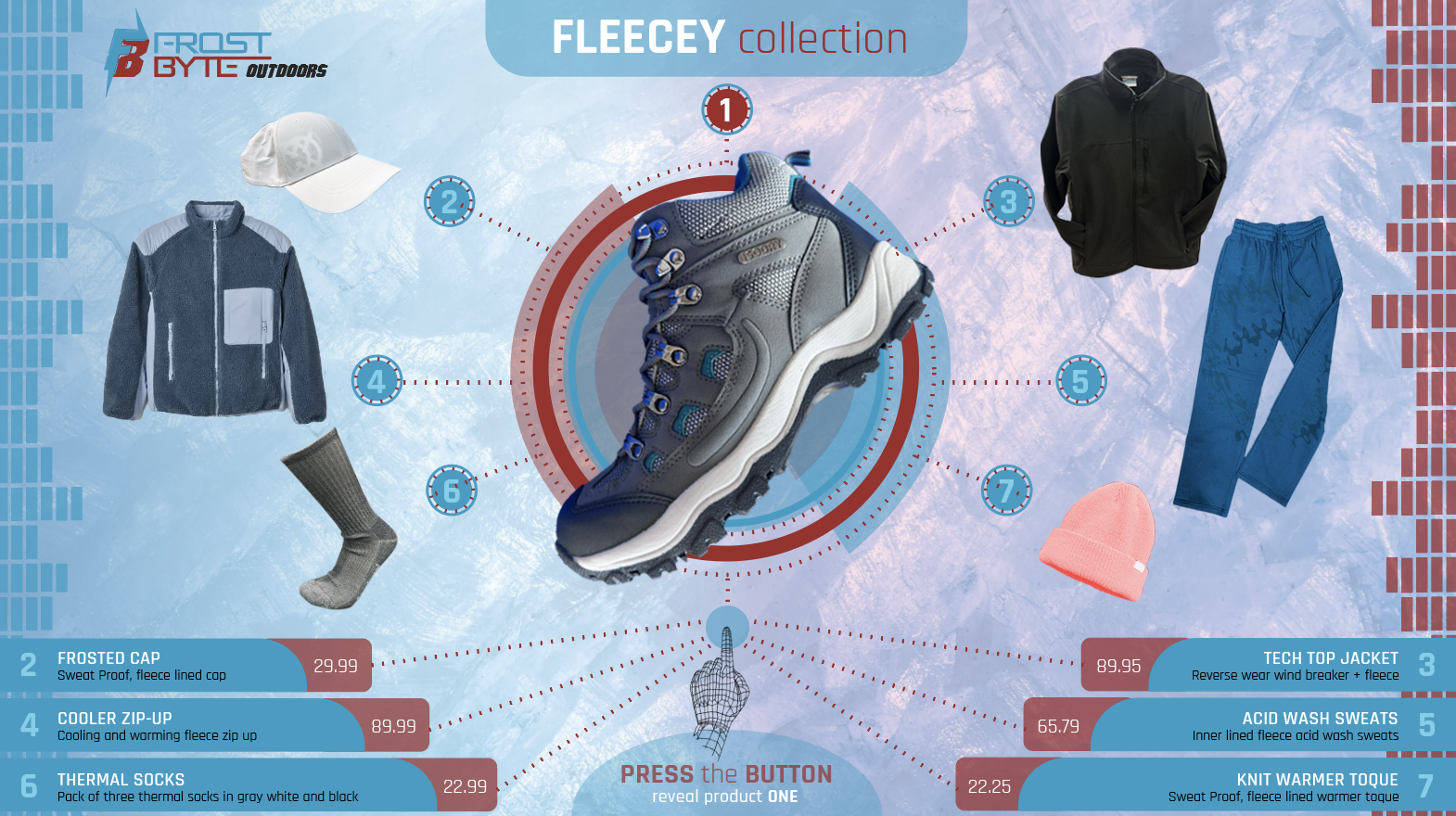 Infographic showcasing outdoor winter clothing and gear, with a central focus on a pair of hiking boots. Surrounding items include a frosted cap, a black tech top jacket, blue acid wash sweatpants, a pink knit beanie, a pair of gray and black thermal socks, gray and black winter gloves, and a black fleece-lined hoodie. Text details include product names and prices, with a background resembling ice or snow.