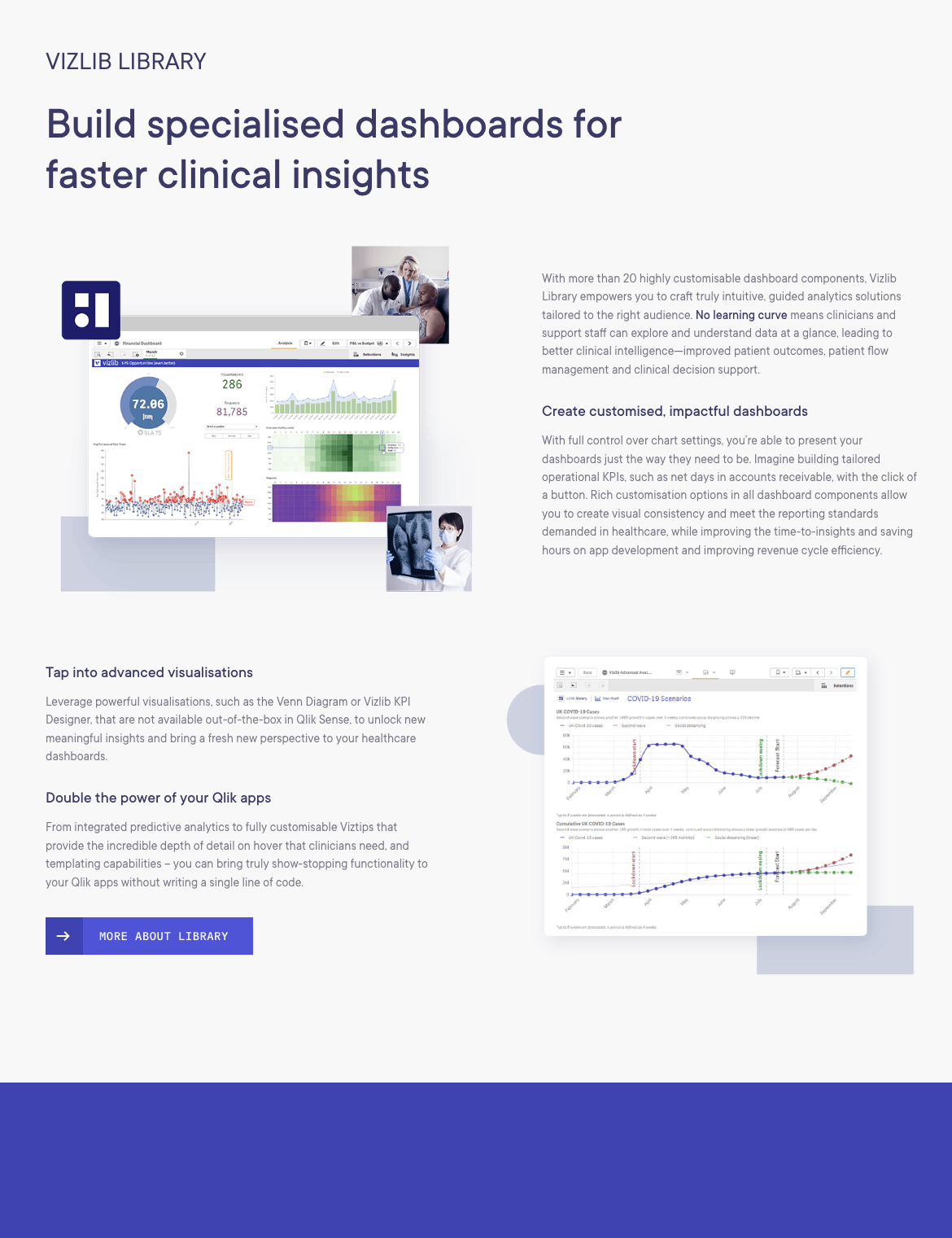 Screenshot of the old Vizlib site: Library page