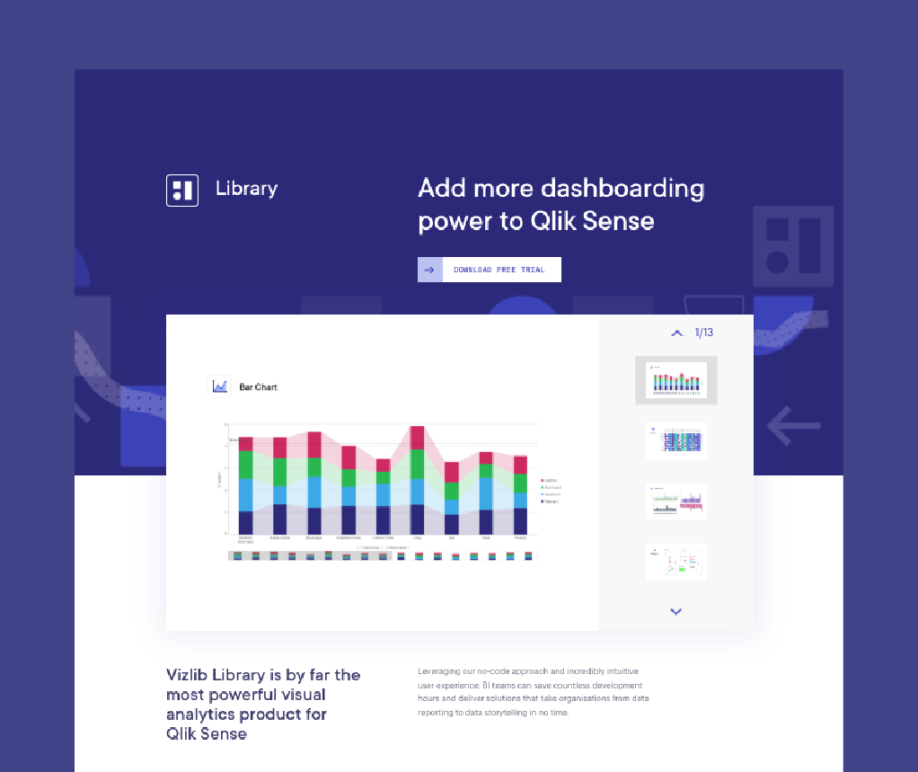 Screenshot of the old Vizlib website: Library page
