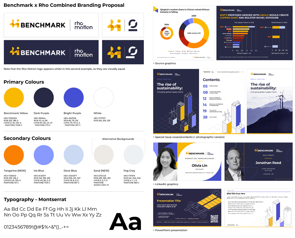 Initial moodboard presented to stakeholders that contains colours, logos, fonts and mockup examples