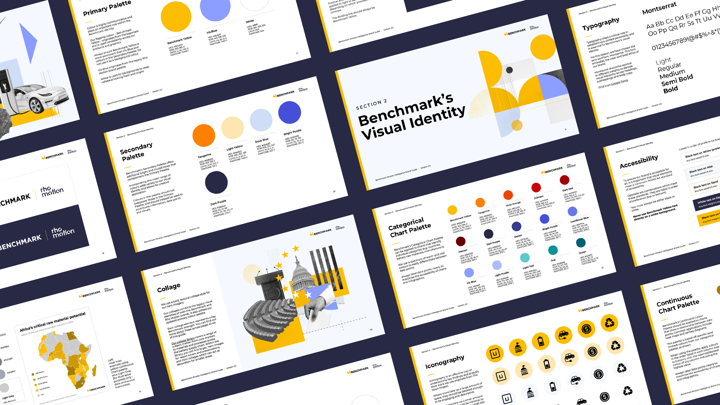 Benchmark brand guideline pages laid out in a grid pattern