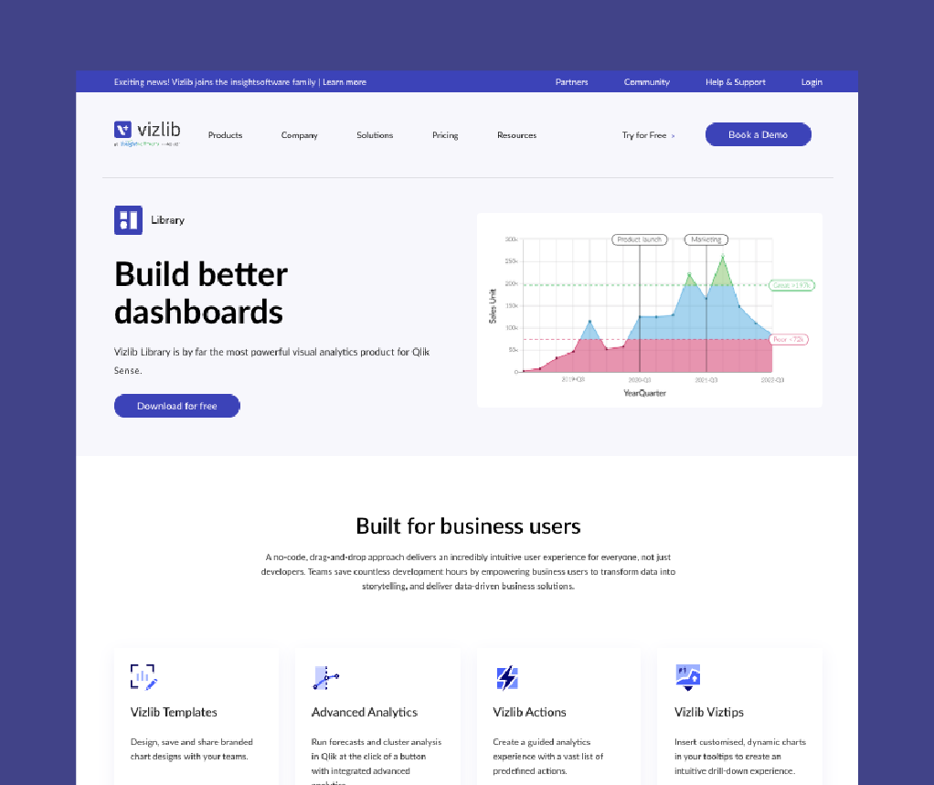 Screenshot of the new Vizlib website: Library page