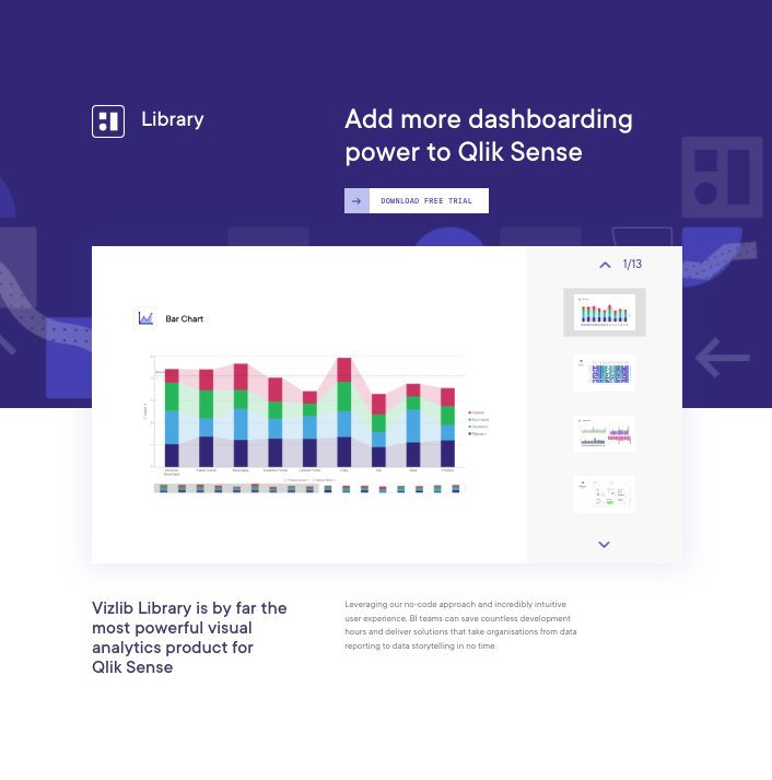 A screenshot of the existing Vizlib Library landing page