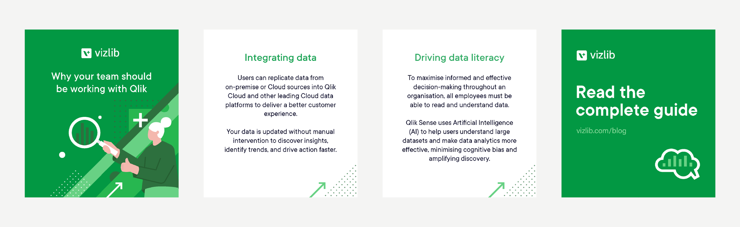 Example carousel from Vizlib's LinkedIn channel