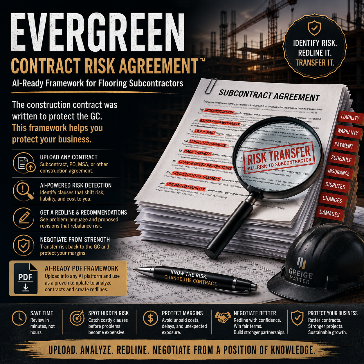 Image for Evergreen Contract Review Template.png