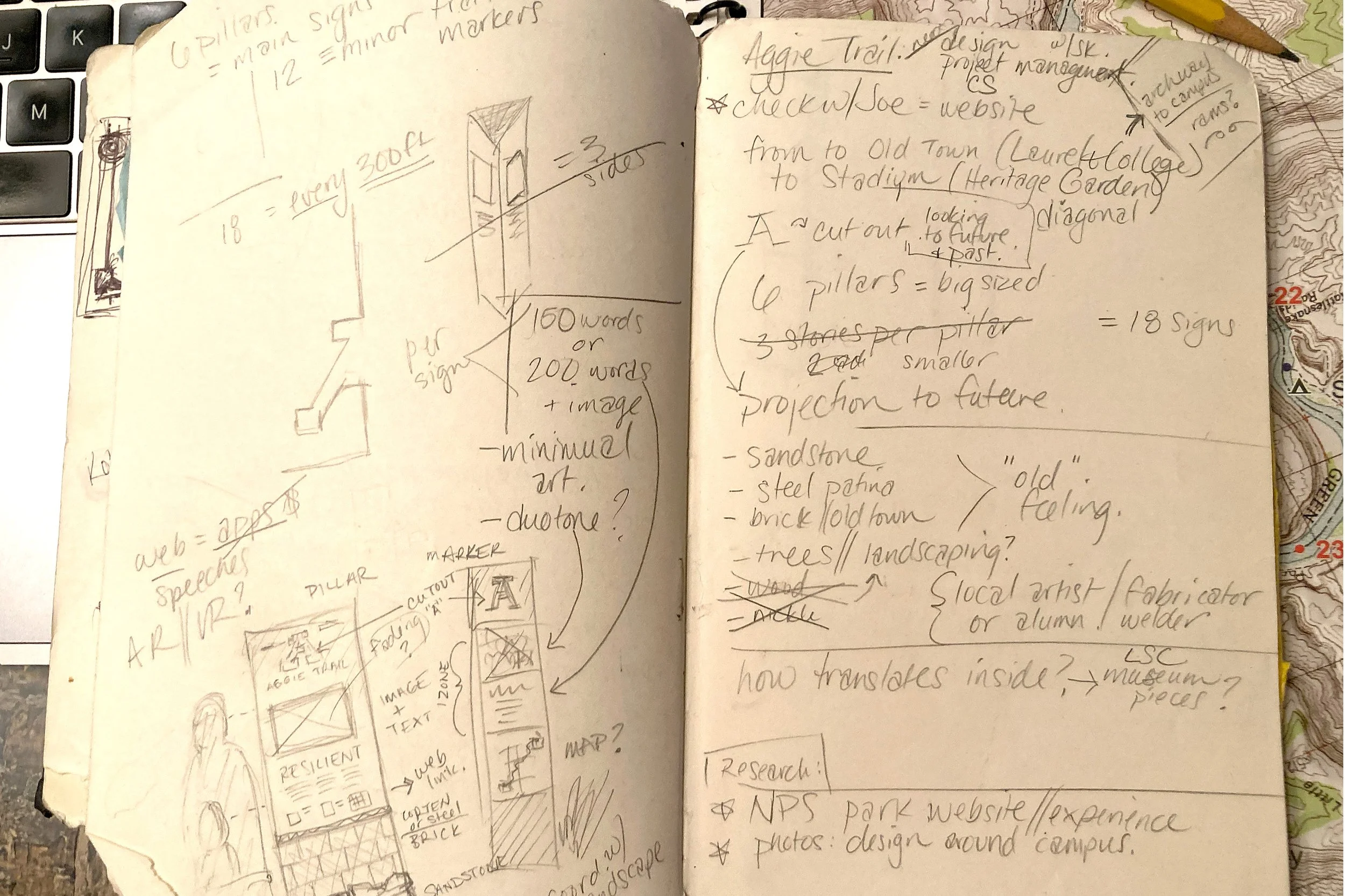 Aggie Trail sketches, notes.