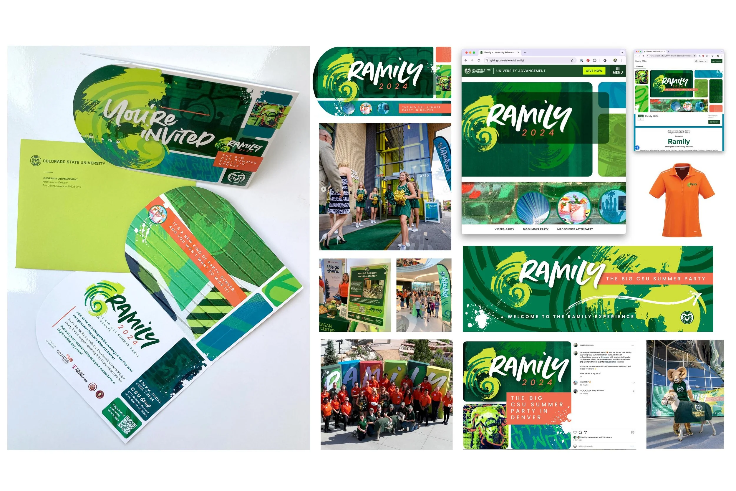 Ramily deliverables.