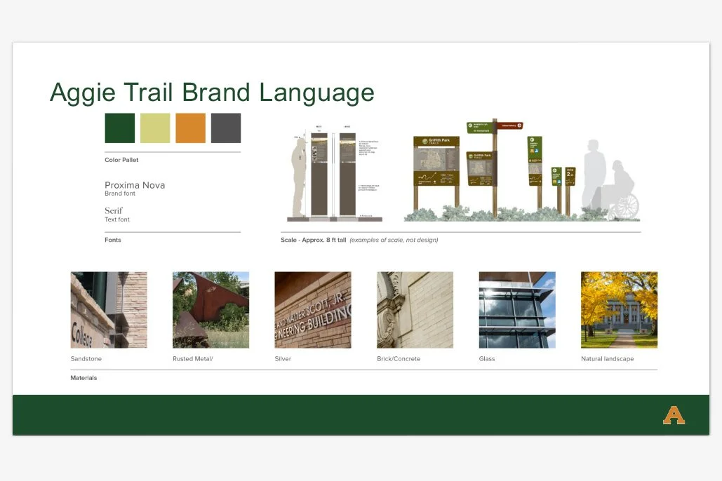 Aggie Trail concept deck.