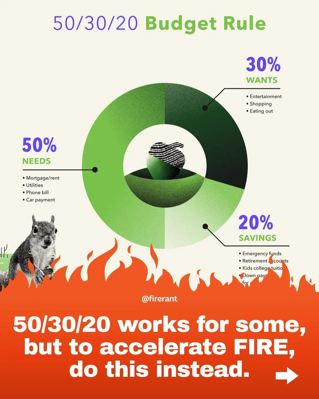 I know people who stop saving at 10% of their income, no more no less. I applaud those people for saving. But, why stop there if you're able to save more? 

I also know people who are able to save more than 50% of their income. Those people will have