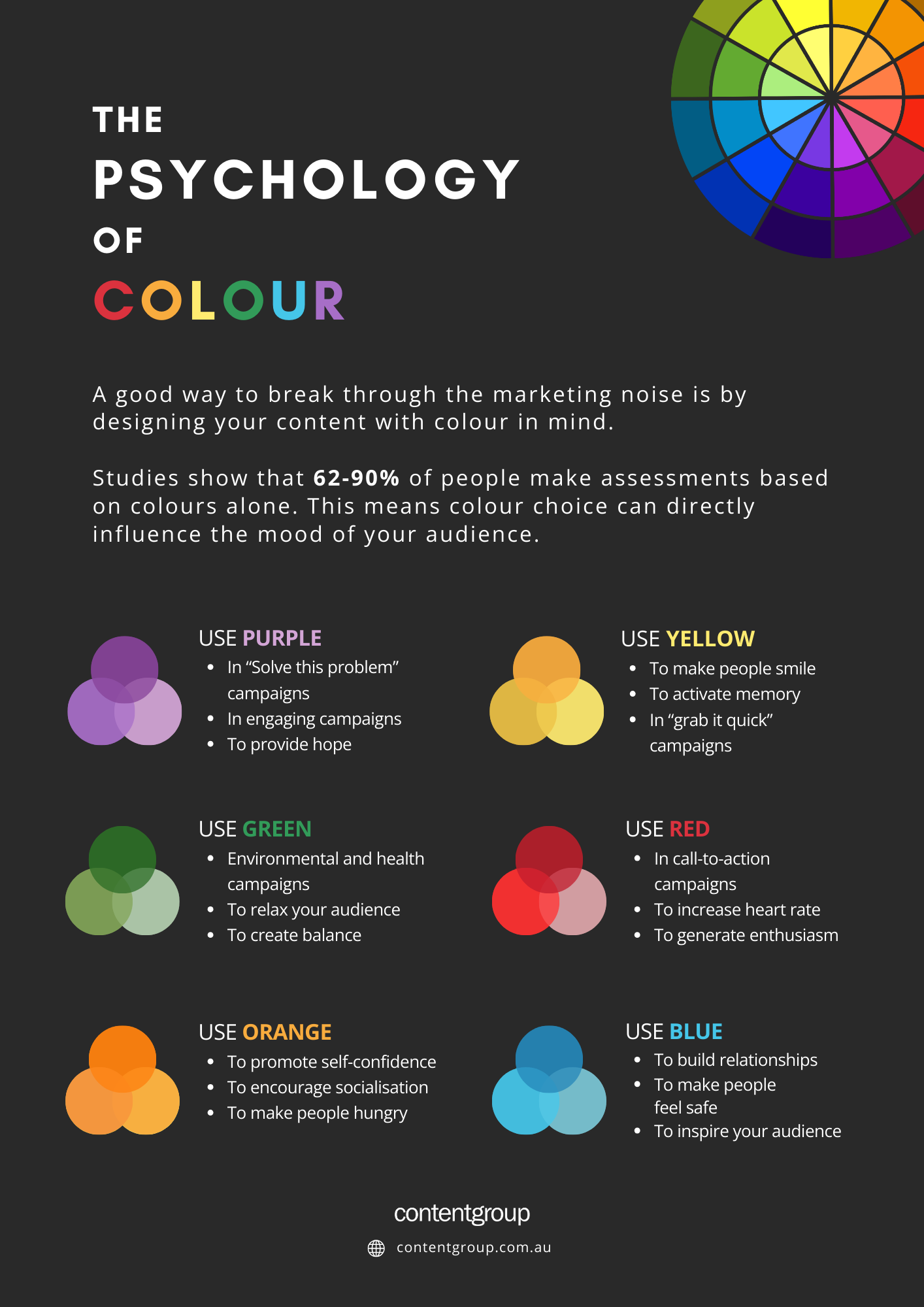Psychology-of-colour-infographic-contentgroup.png