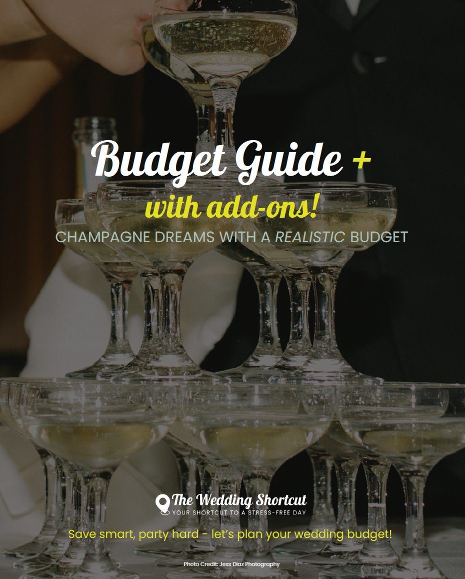 Budget Guide+