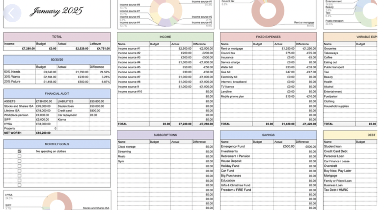 Budgeting Template GBP